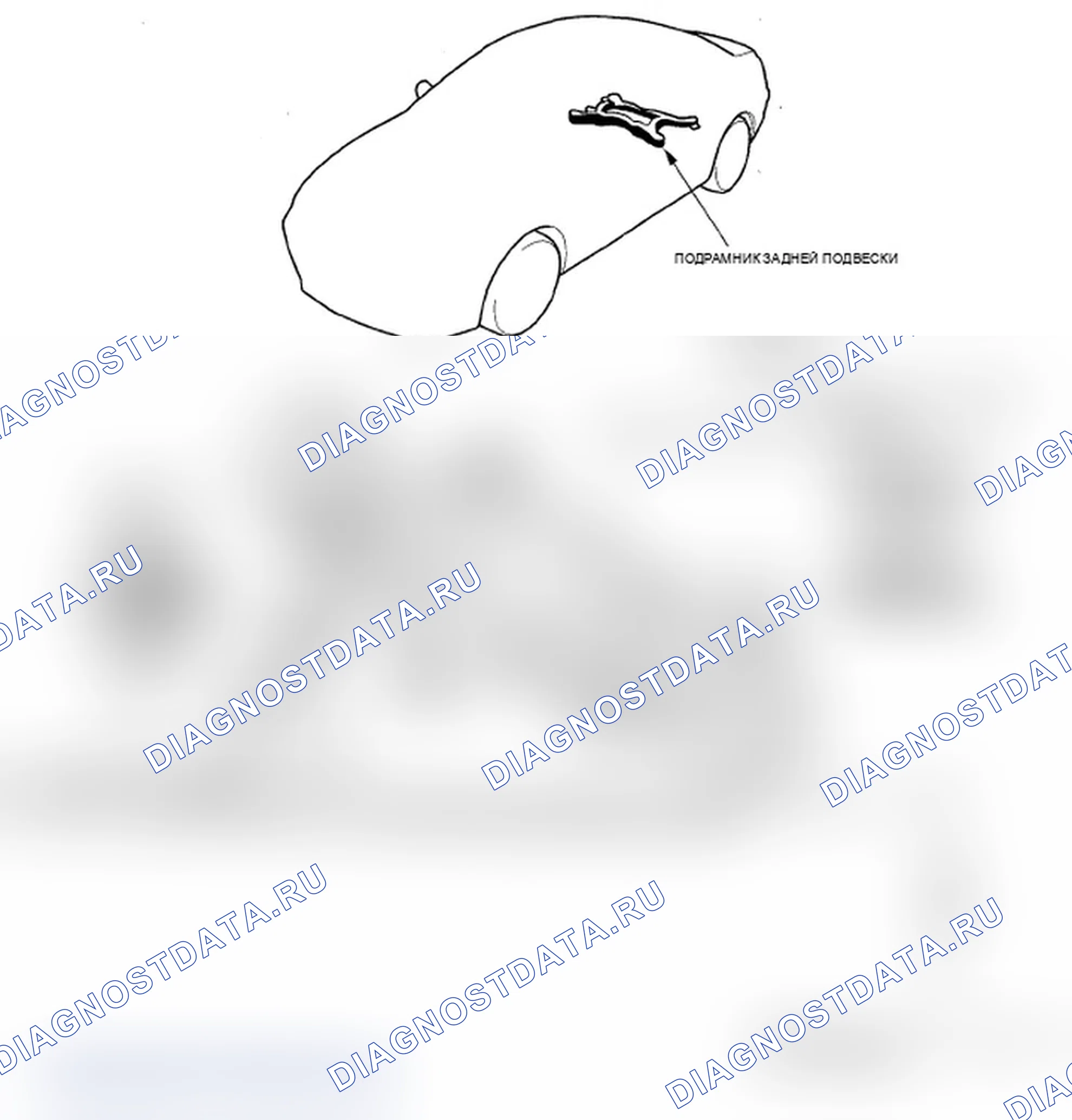 Рис. 4: Крутящий момент заднего подрамника. Acura RL II