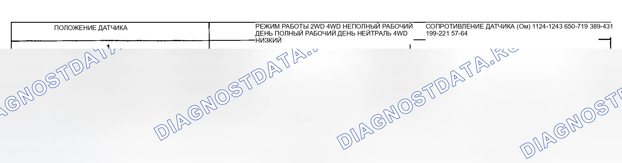 Рис. 175. Jeep Liberty I