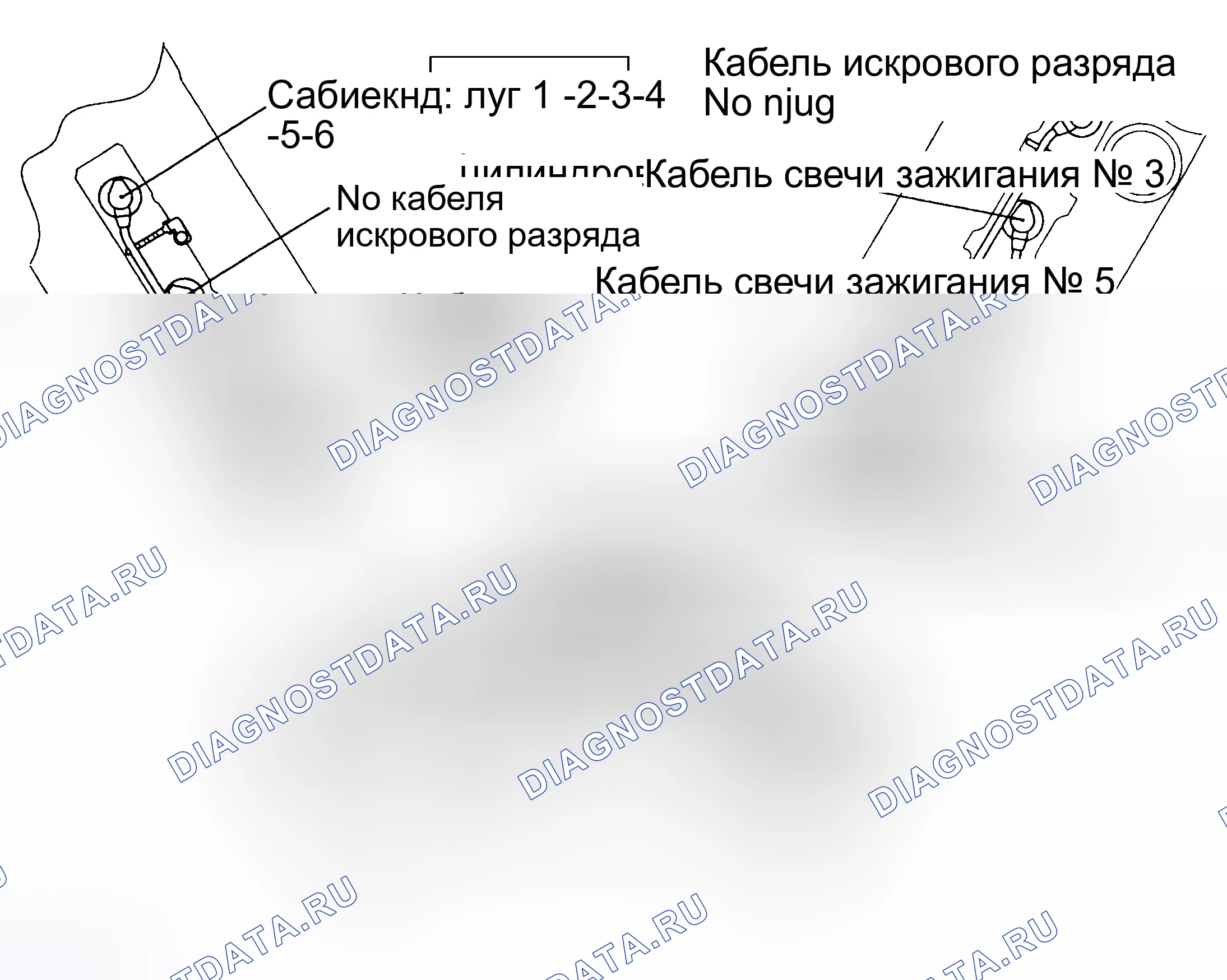 Рис. 9: порядок работы цилиндров и разводка провода свечи зажигания (3000GT 3.0L Двойной верхний распредвал (Двойной верхний распредвал (DOHC))). Honda Everus VE-1 I