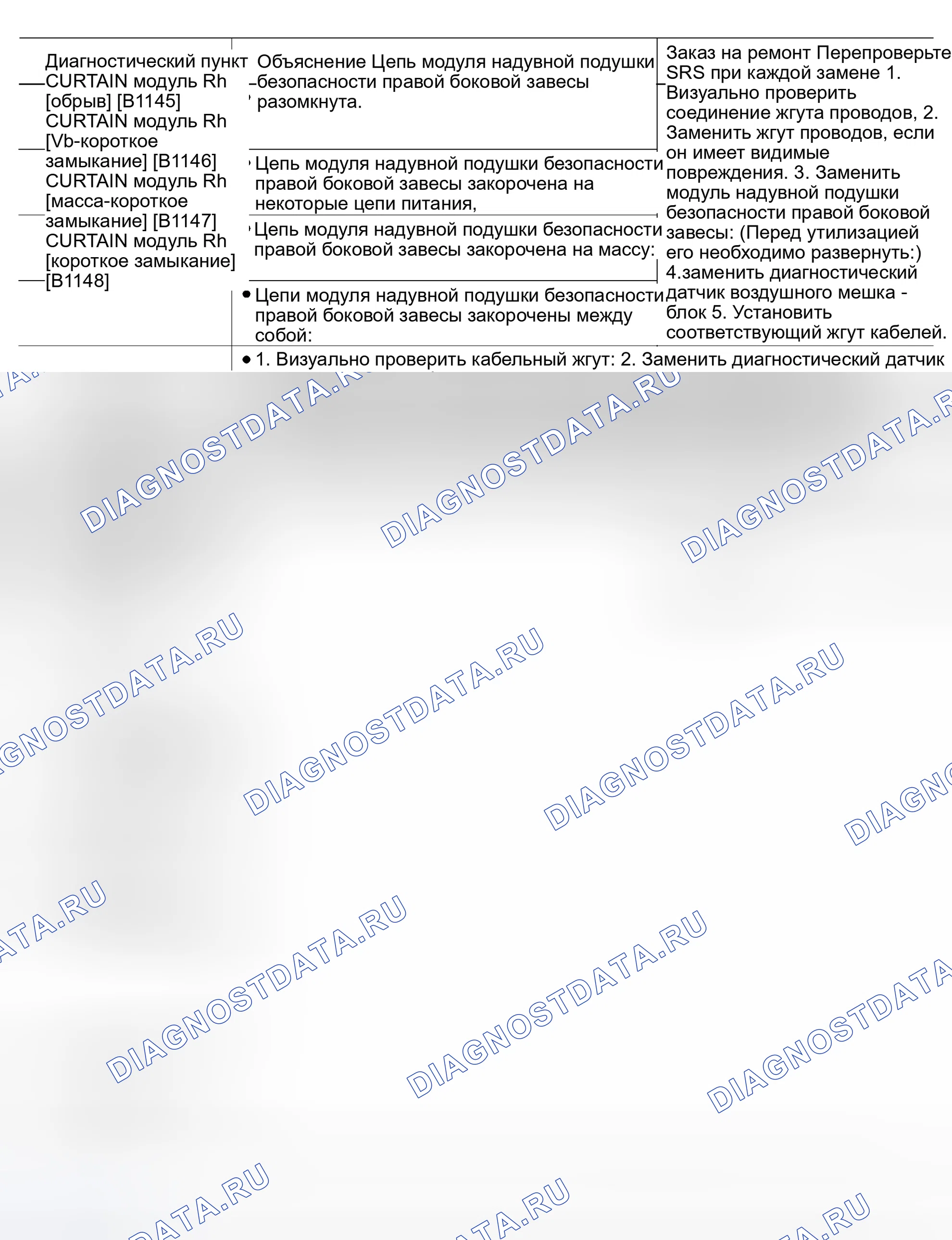 Рис. 16. Nissan Altima L31 рестайлинг