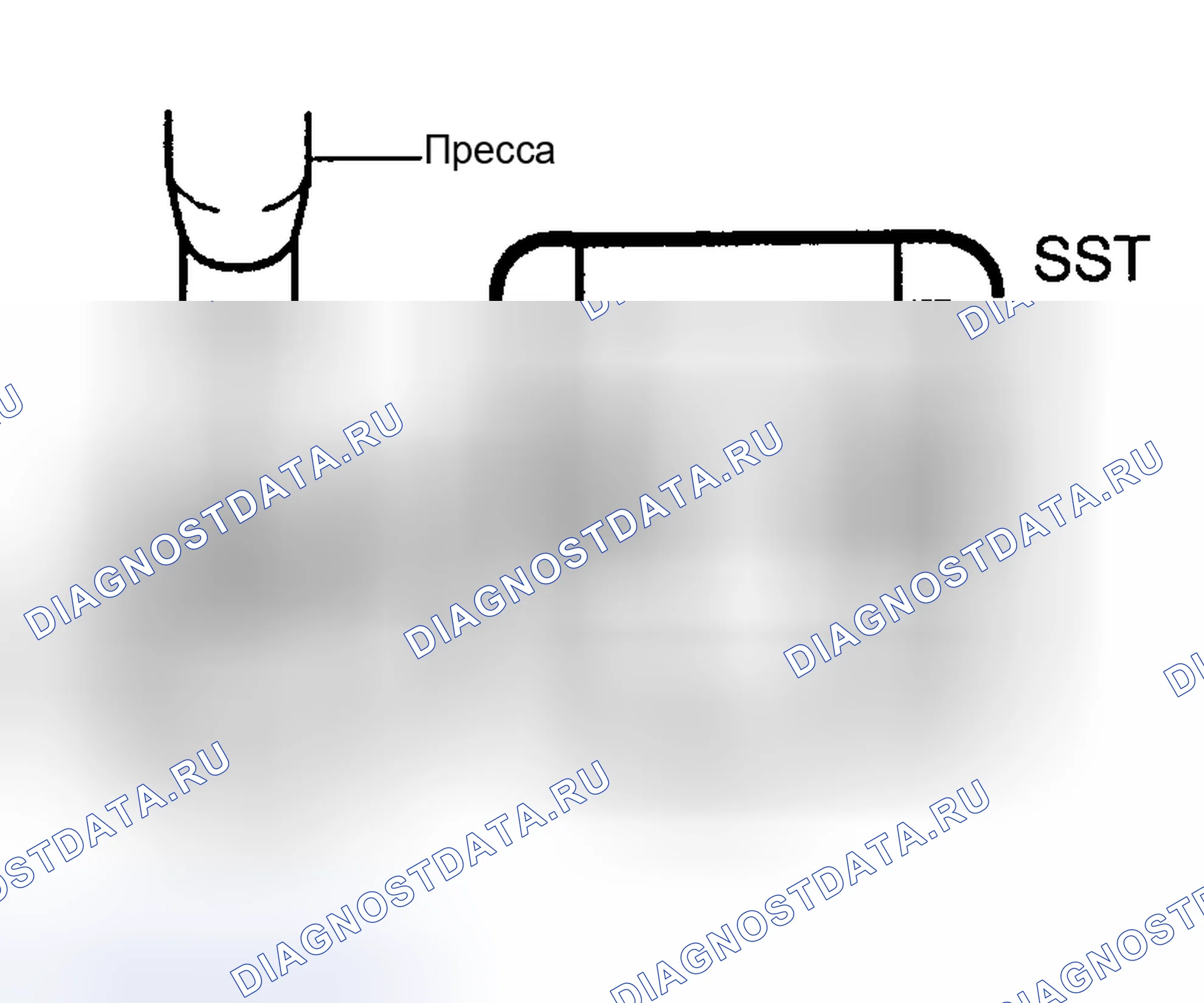 Рис. 54. Toyota Highlander I рестайлинг