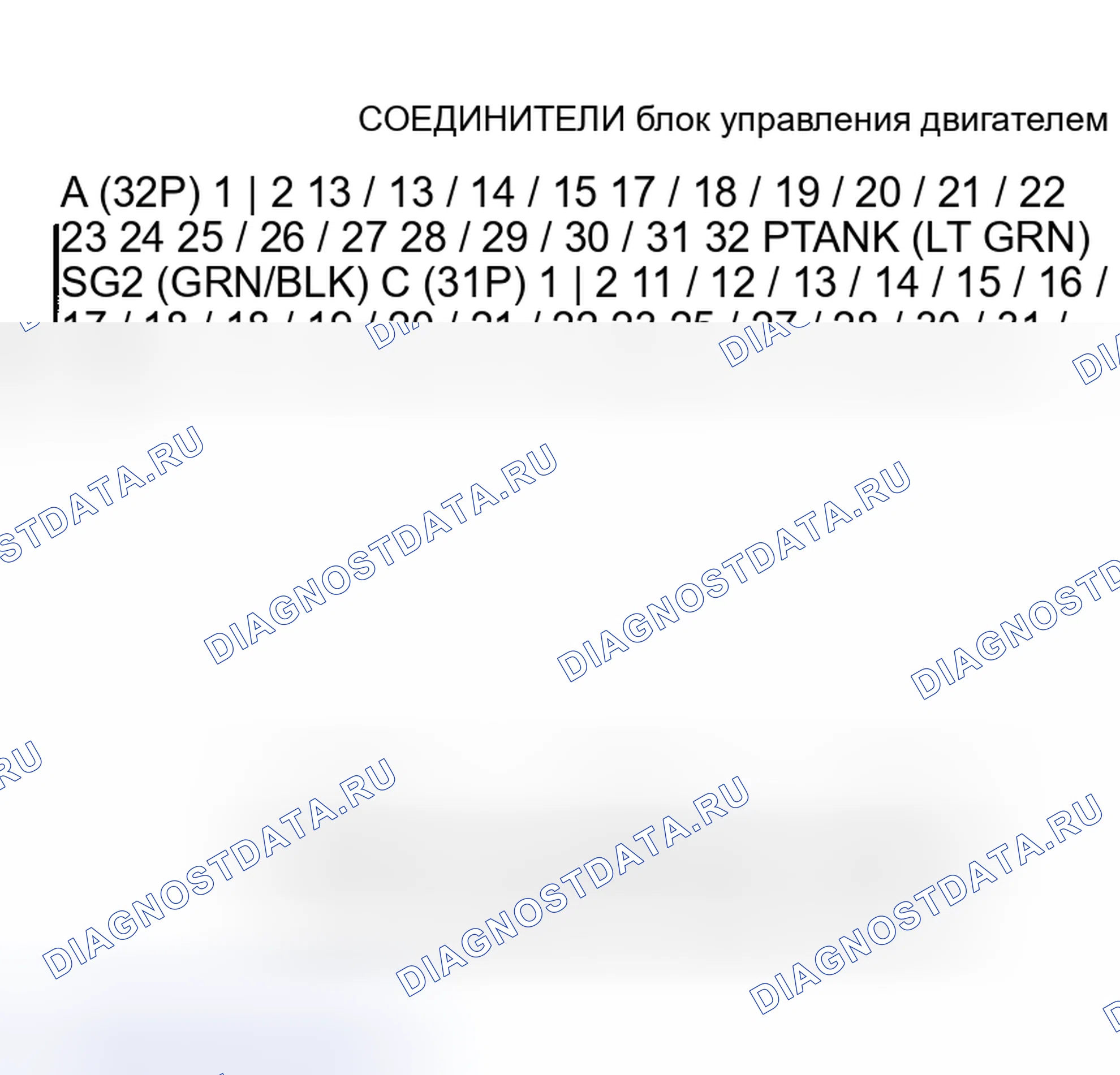 Рис. 120. Honda Insight I