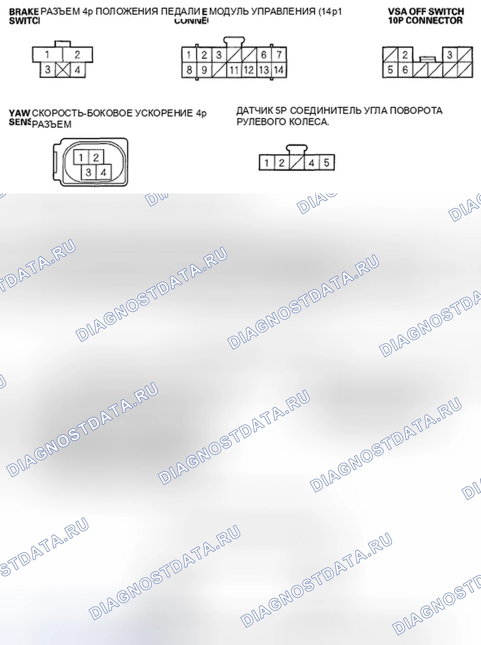 Рис. 55. Honda Ridgeline I