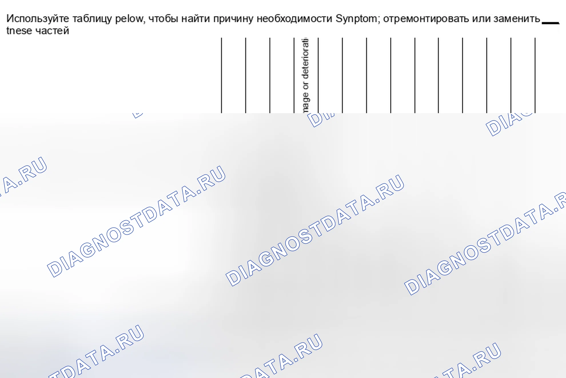 Рис. 146: Схема поиска и устранения неисправностей Nvh. Infiniti FX35 II рестайлинг