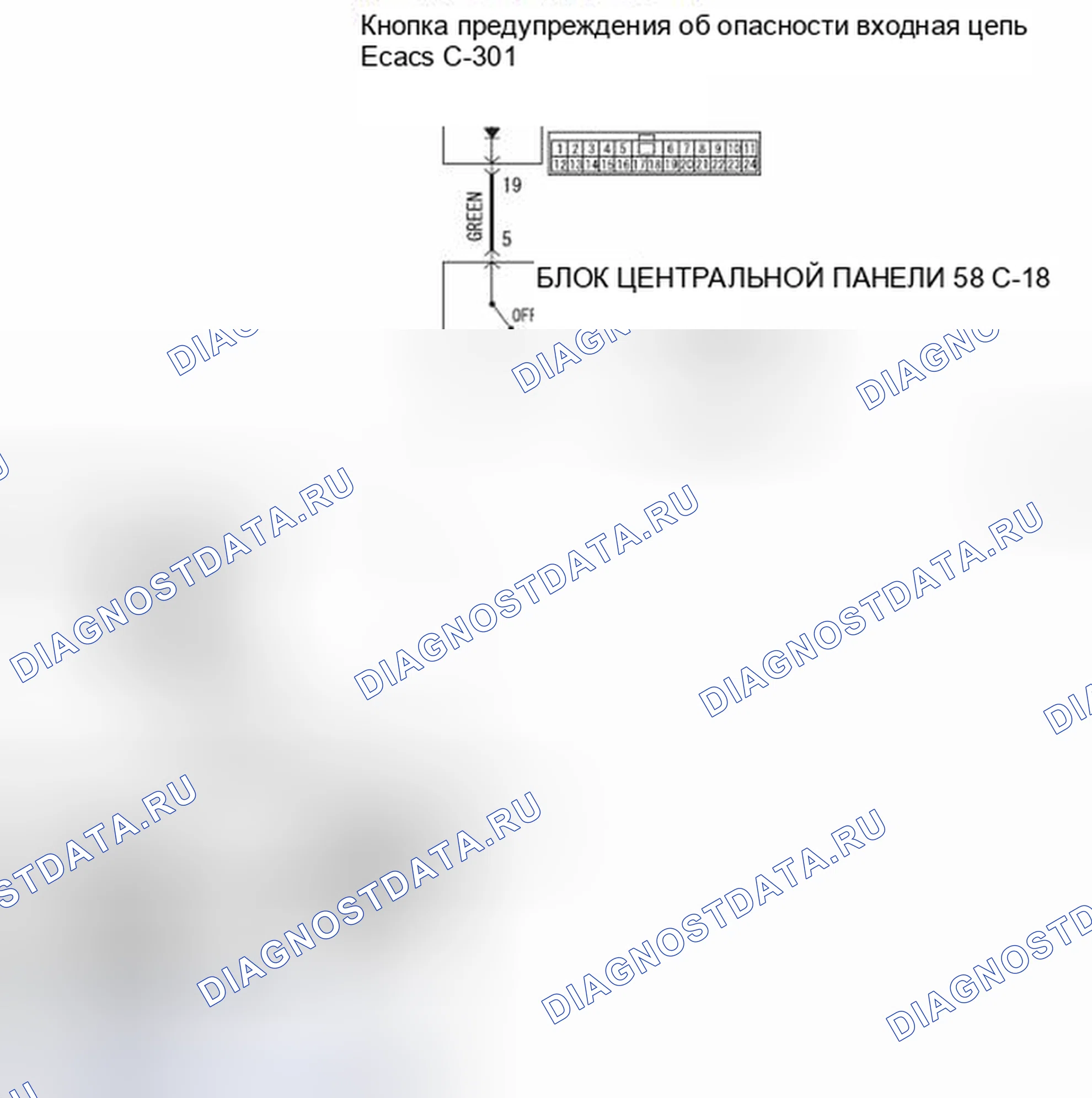 Рис. 338: Процедура проверки 10: ETACS-ECU не получает никакого сигнала от выключателя аварийной световой сигнализации. Mazda MX-5 NB