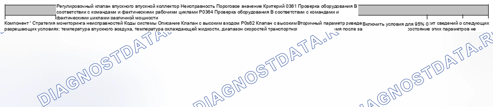 Рис. 99: 4.35 Система клапанов настройки впускного коллектора. Jaguar S-type I рестайлинг