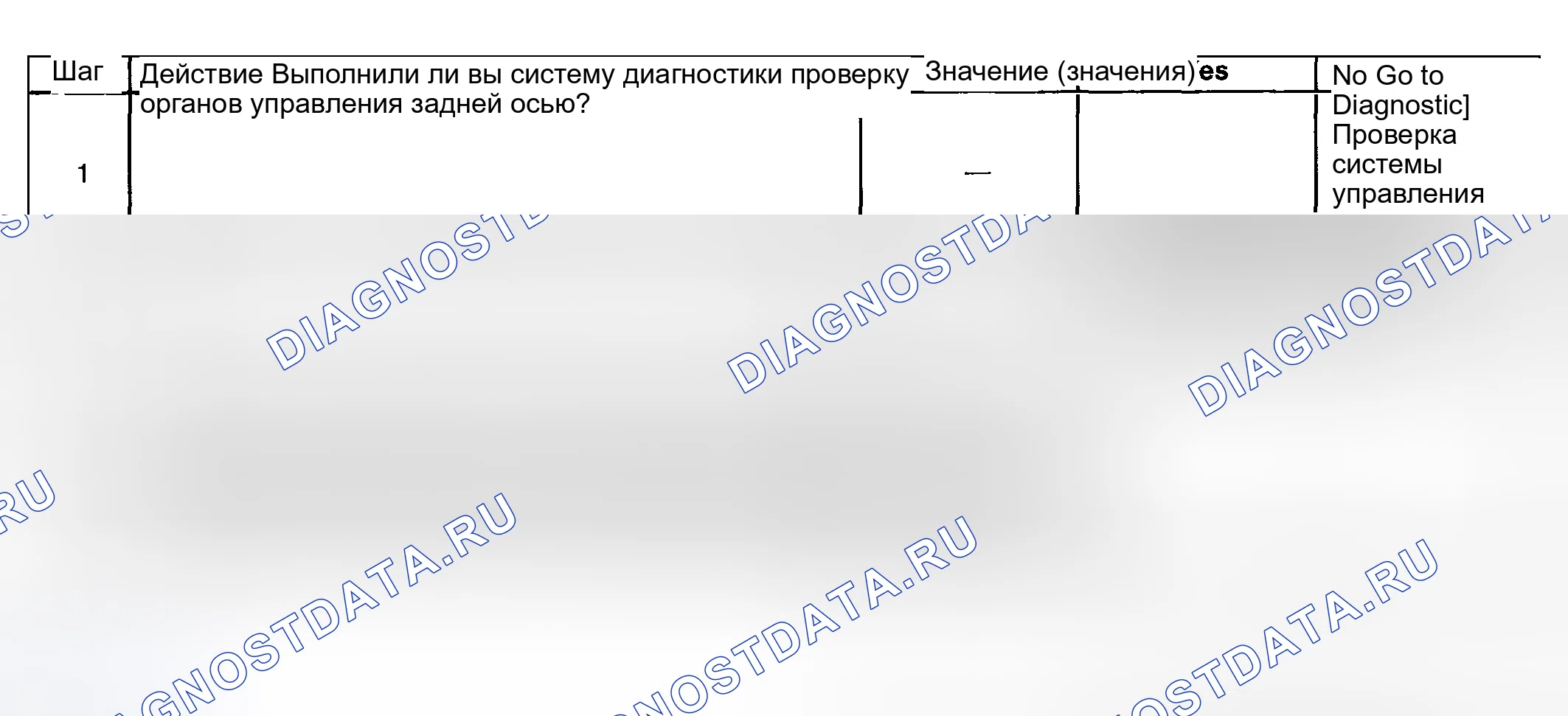 Рис. 8: Индикатор полного привода (AWD) всегда включен. Hyundai Venue I