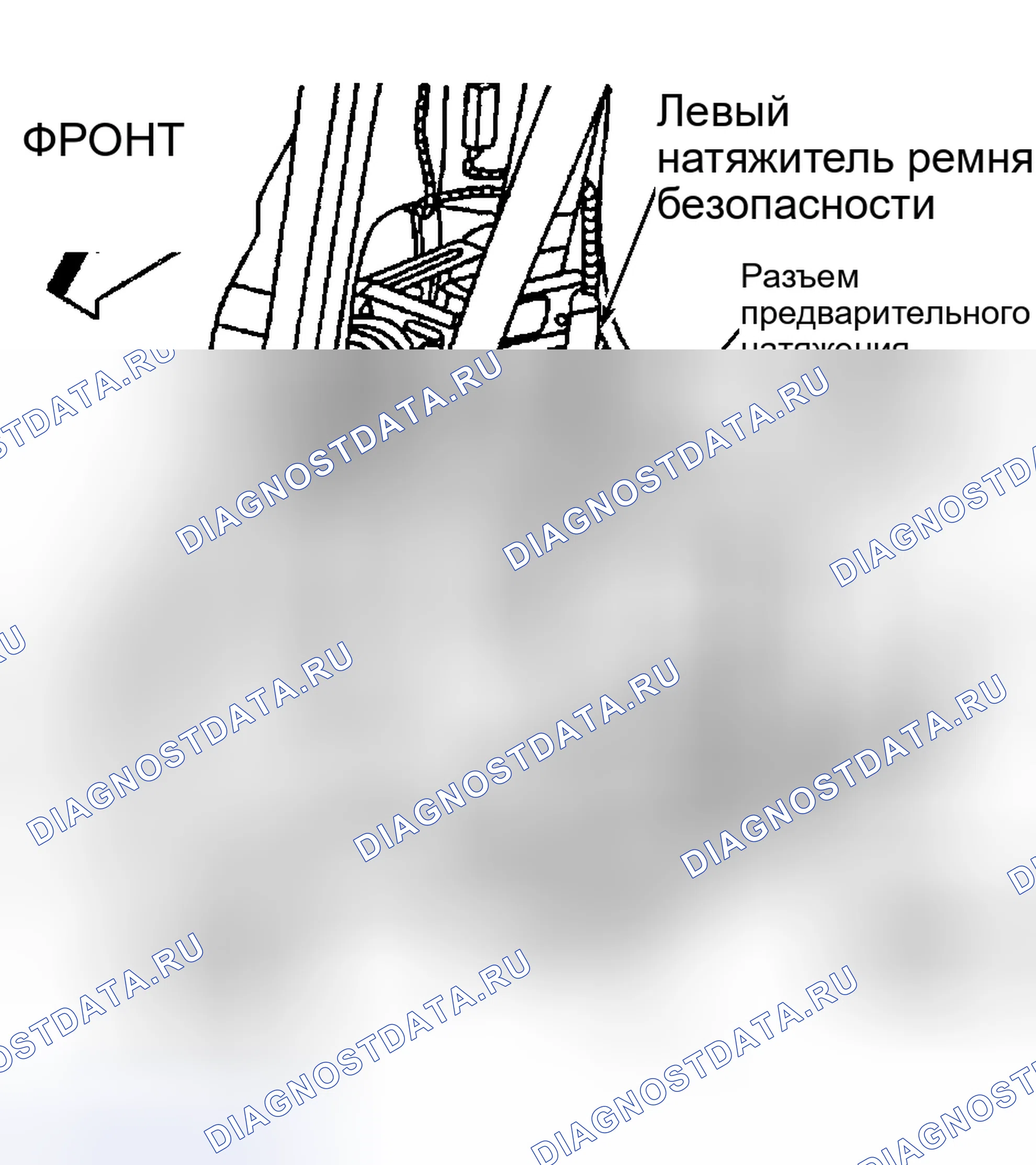 Рис. 62. Hyundai ix20 I рестайлинг