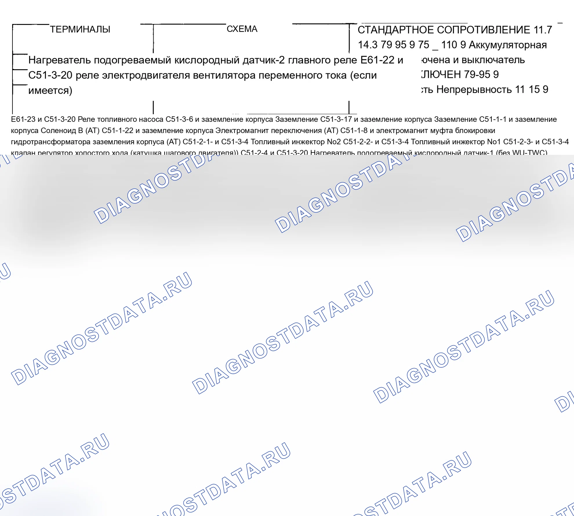 Как снять и установить жгут электропроводки двигателя. Ford B-MAX I
