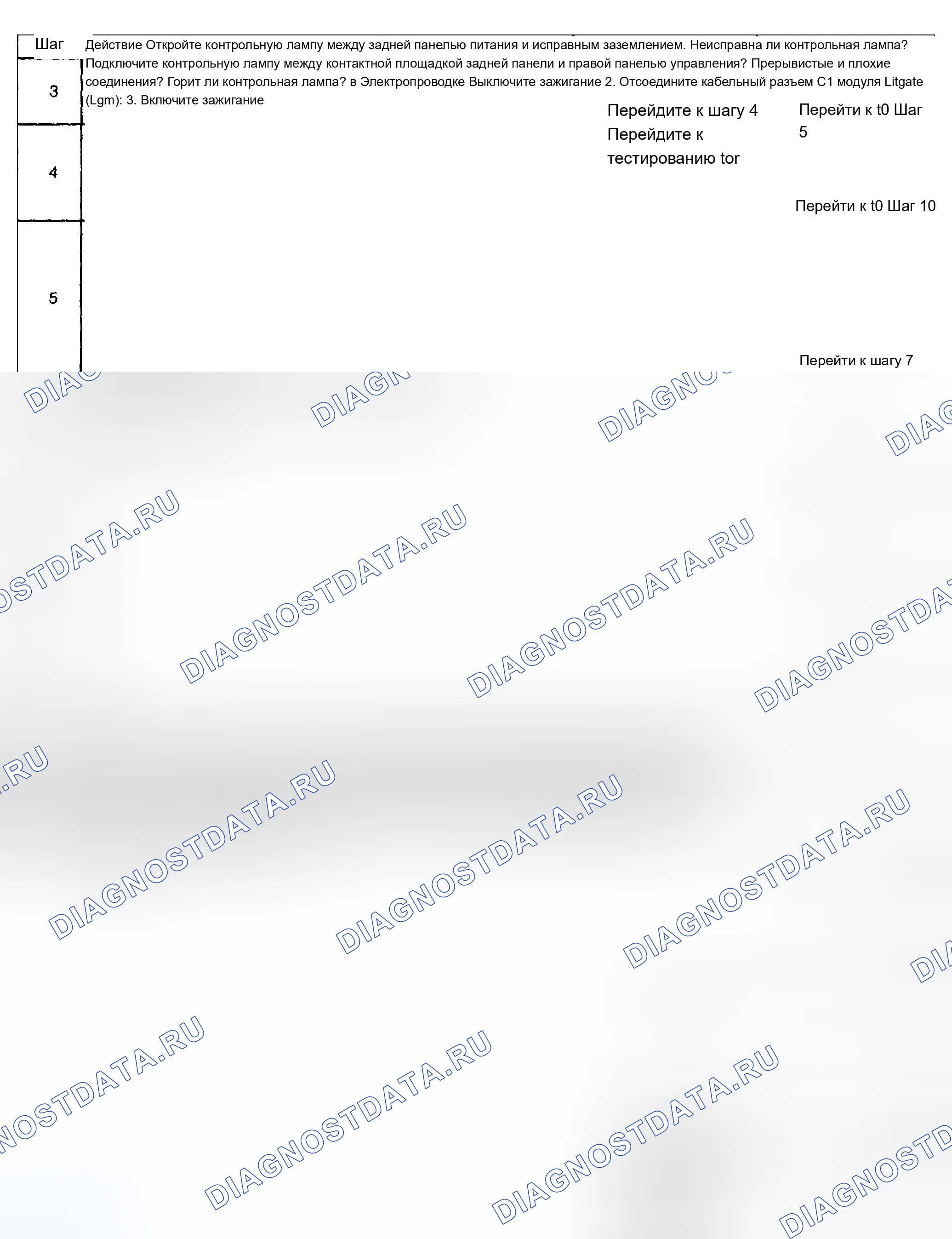Рис. 21. Chevrolet TrailBlazer I