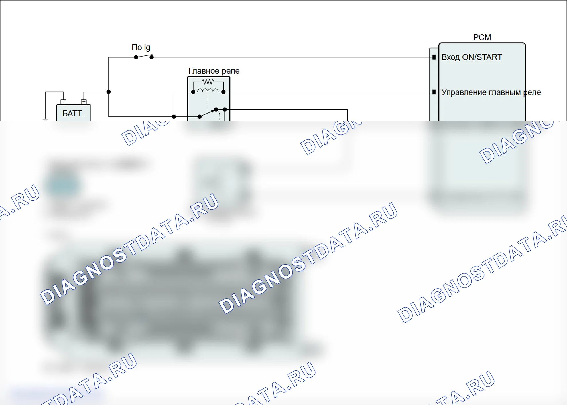 P0079: Низкий уровень цепи соленоида управления выпускным клапаном (банк 1). Hyundai Santa Fe CM