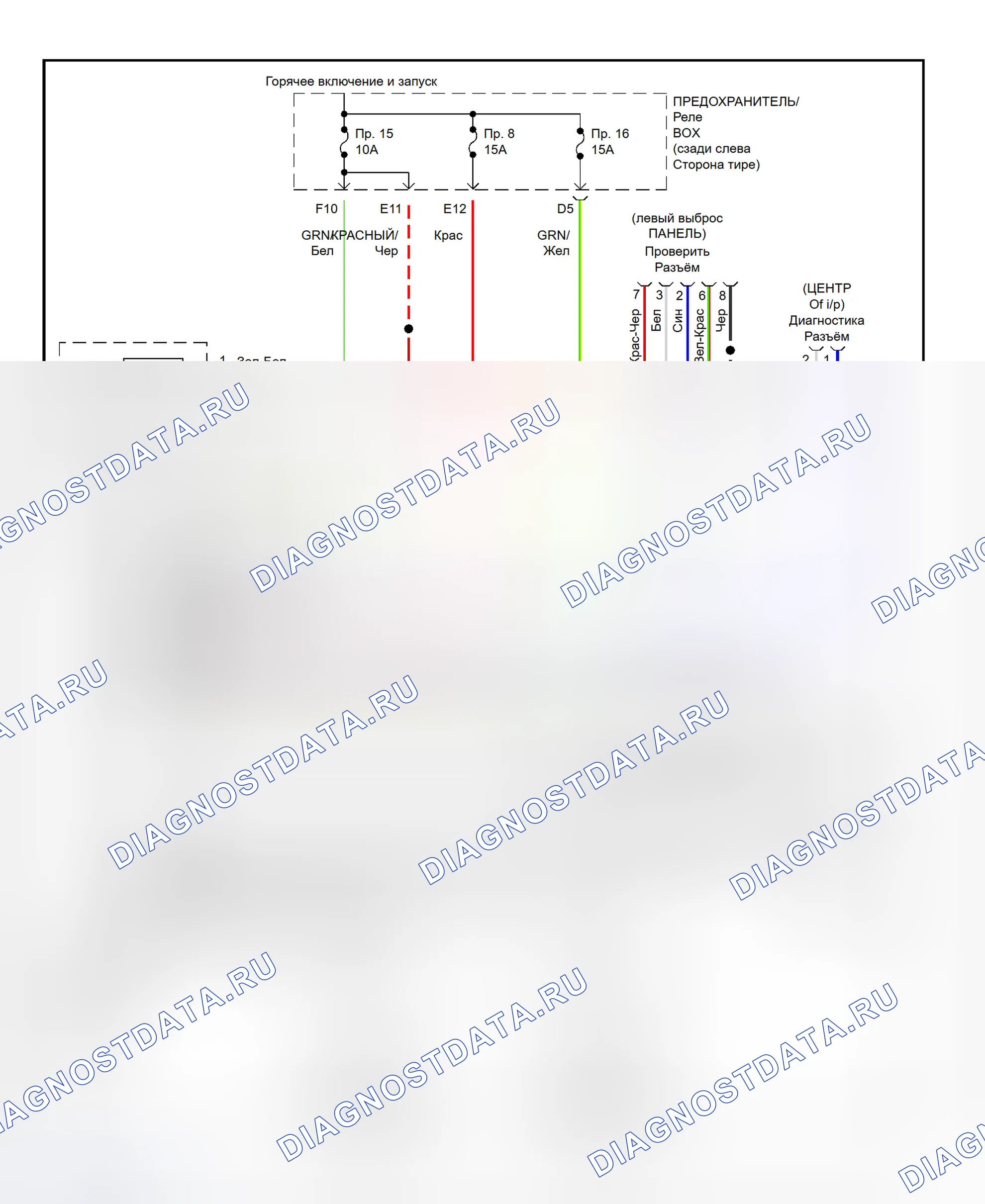 Рис. 1: электросхема SRS (Impreza). Subaru Impreza GC/GF