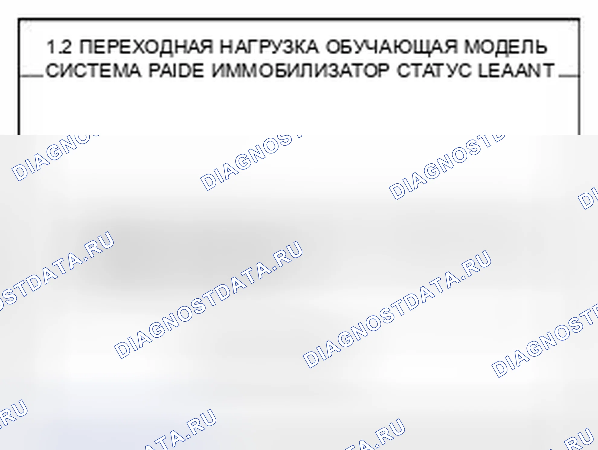 Рис. 104. Geely Panda I