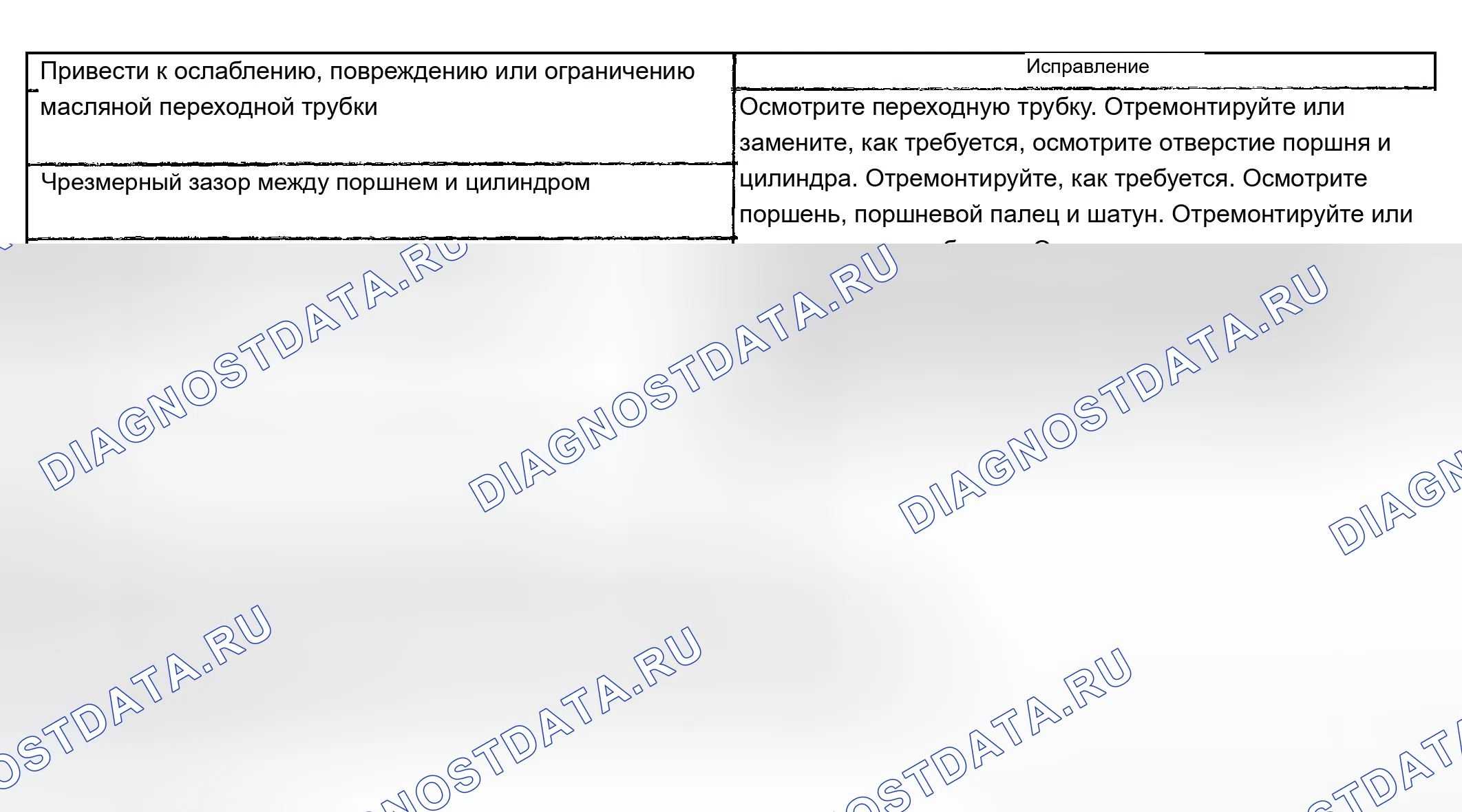 Рис. 833. Chevrolet TrailBlazer I
