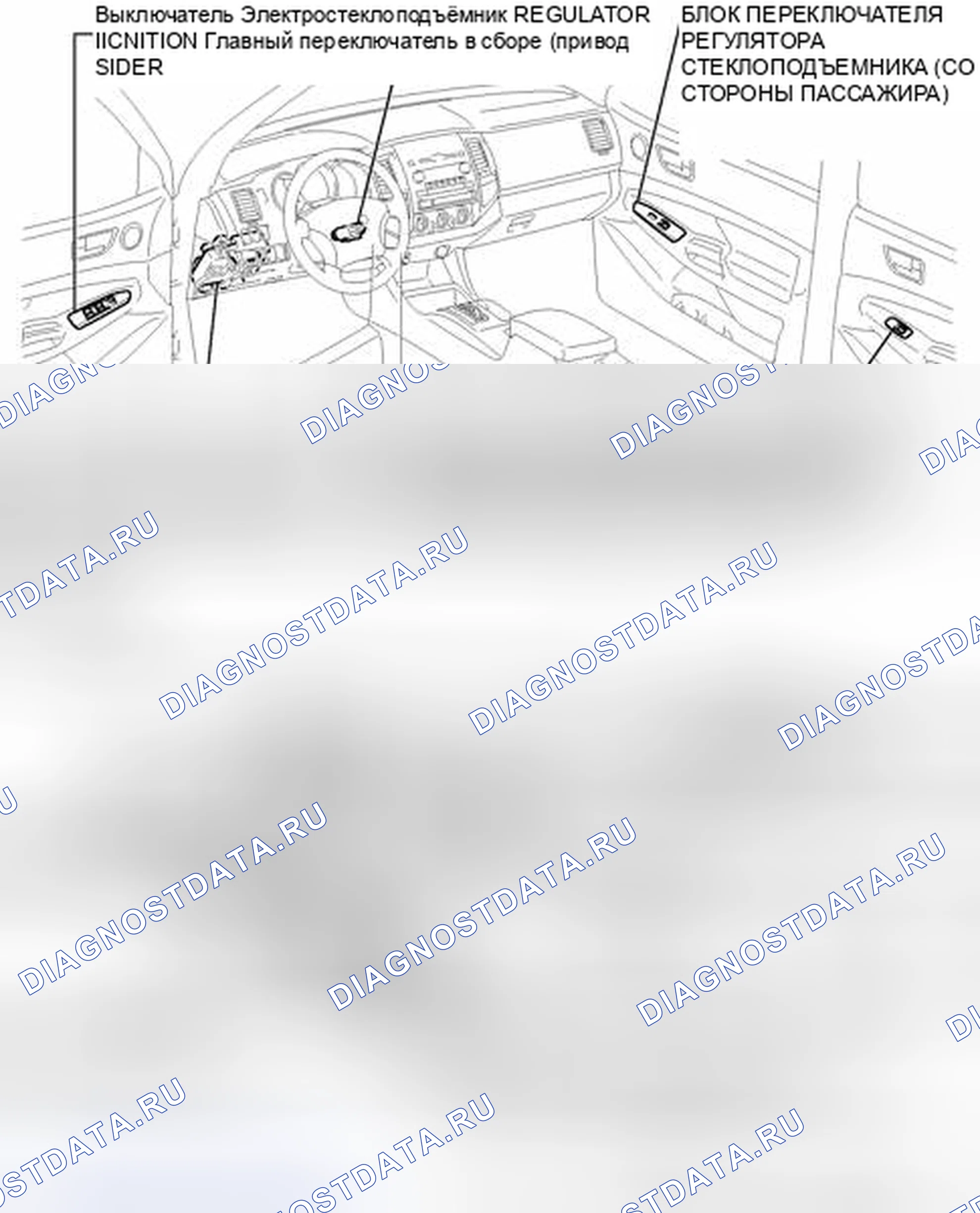 Рис. 3: ИЛЛЮСТРАЦИЯ. Toyota Tacoma II рестайлинг