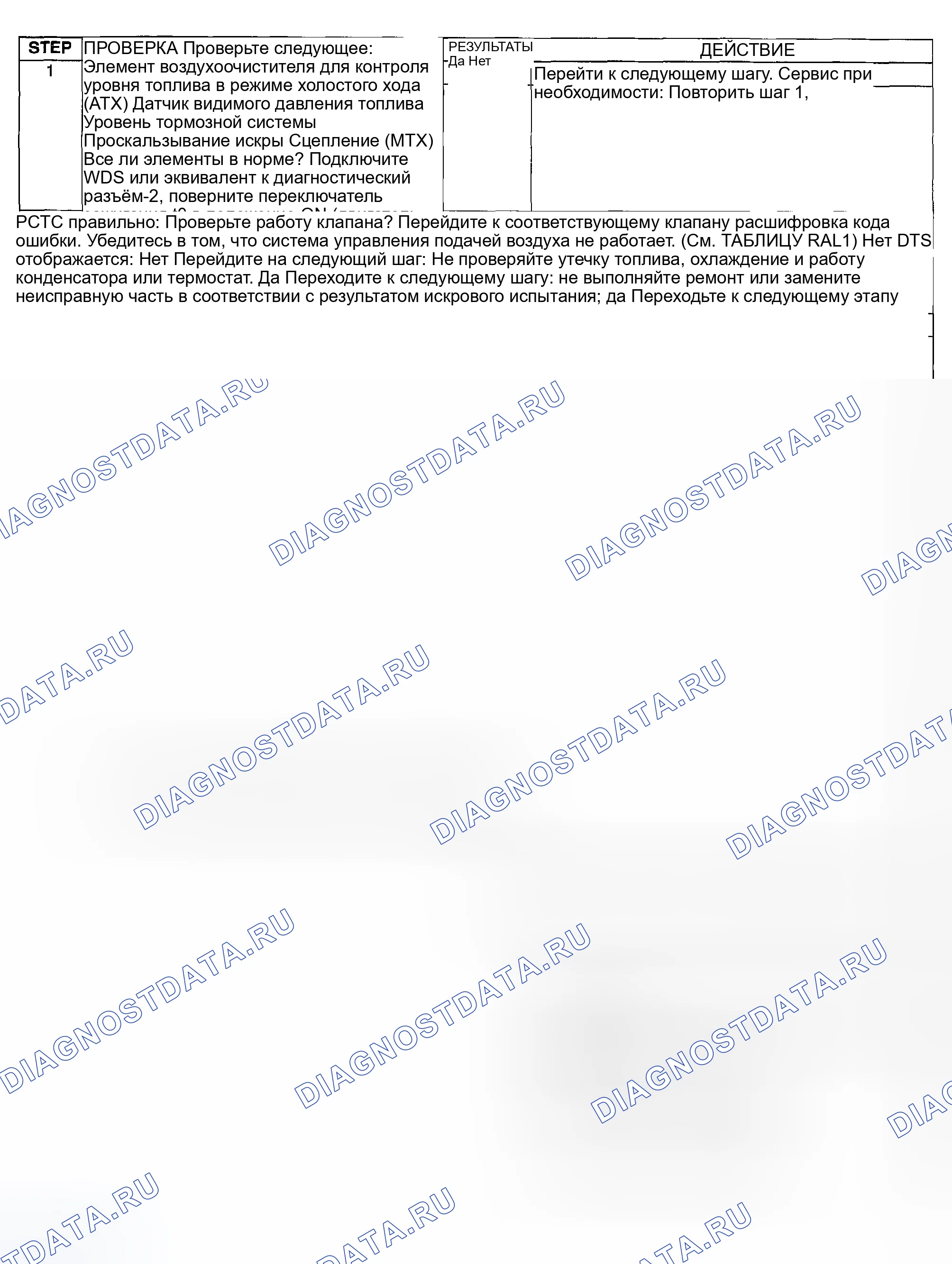Рис. 478: ДИАГНОСТИЧЕСКАЯ ПРОЦЕДУРА. Honda CR-V III рестайлинг