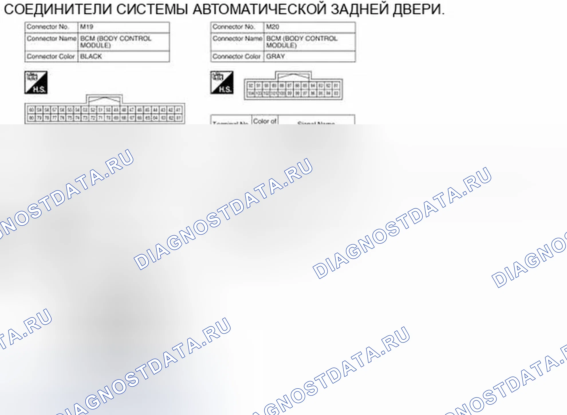 Рис. 131: Вид с торца соединителя. Infiniti QX60 I