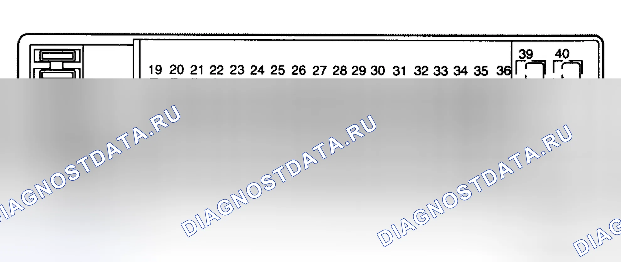 Рис. 16: ПРЕДОХРАНИТЕЛИ И АВТОМАТИЧЕСКИЕ ВЫКЛЮЧАТЕЛИ. Volvo 850 I