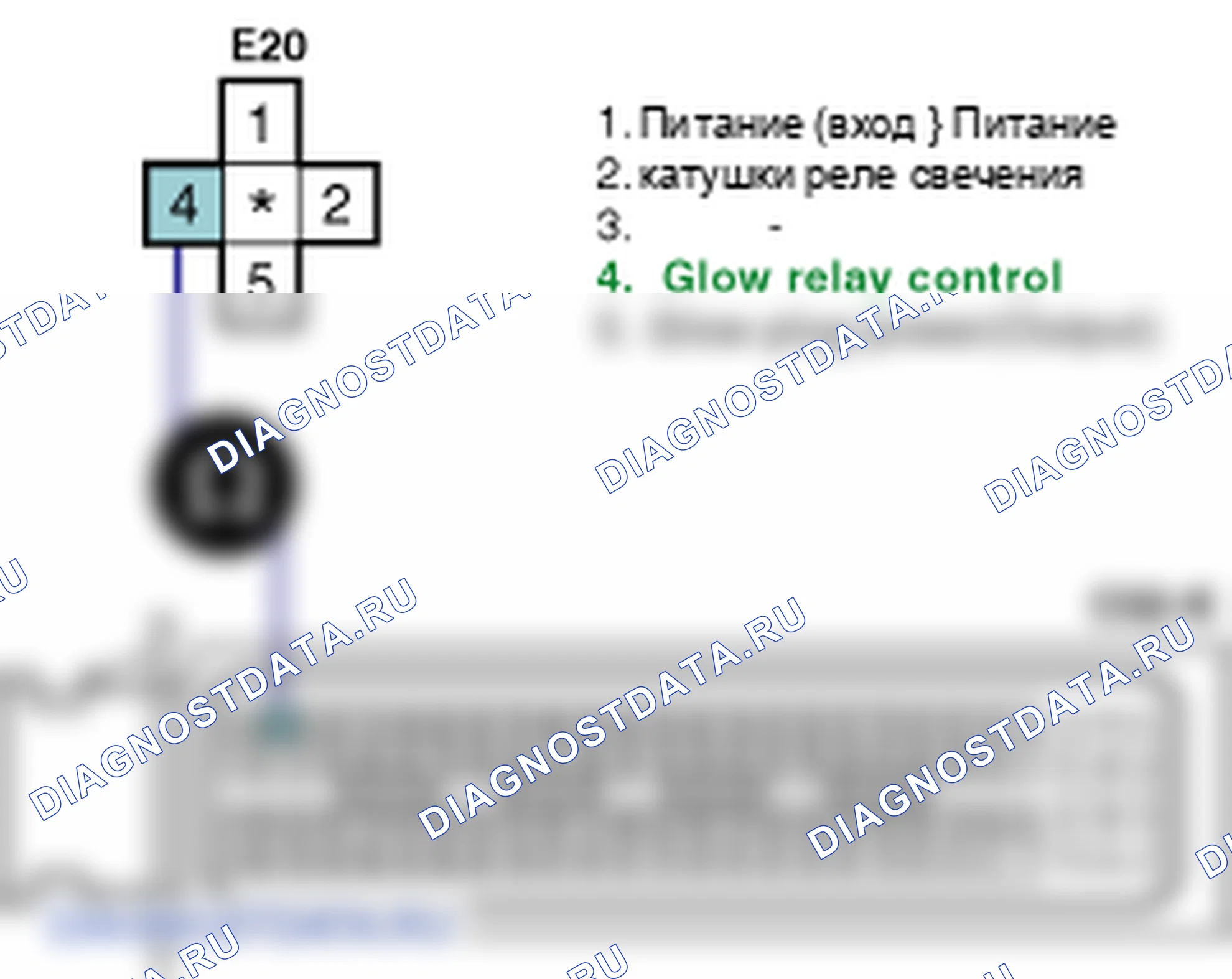 Контроль проводов — P0670. Kia Sorento BL