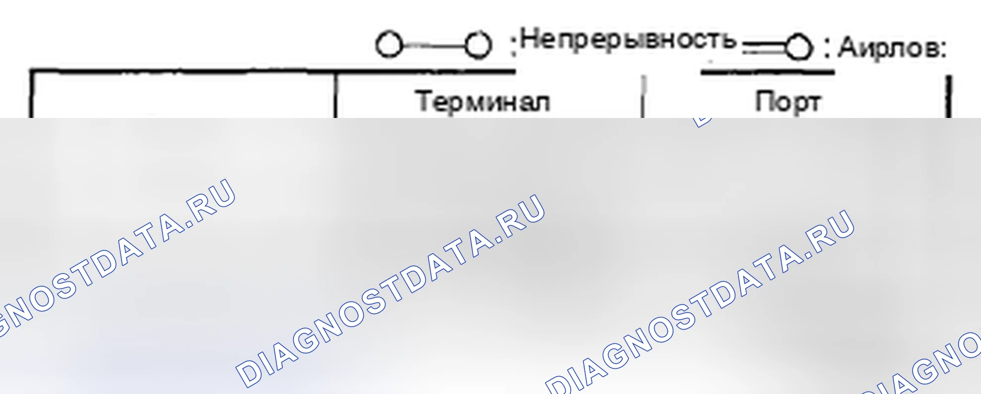Рис. 311: ПРОВЕРКА СОЛЕНОИДНОГО КЛАПАНА С ПЕРЕМЕННЫМ ЗАВИХРЕНИЕМ [L3 с Tc]. Audi R8 I