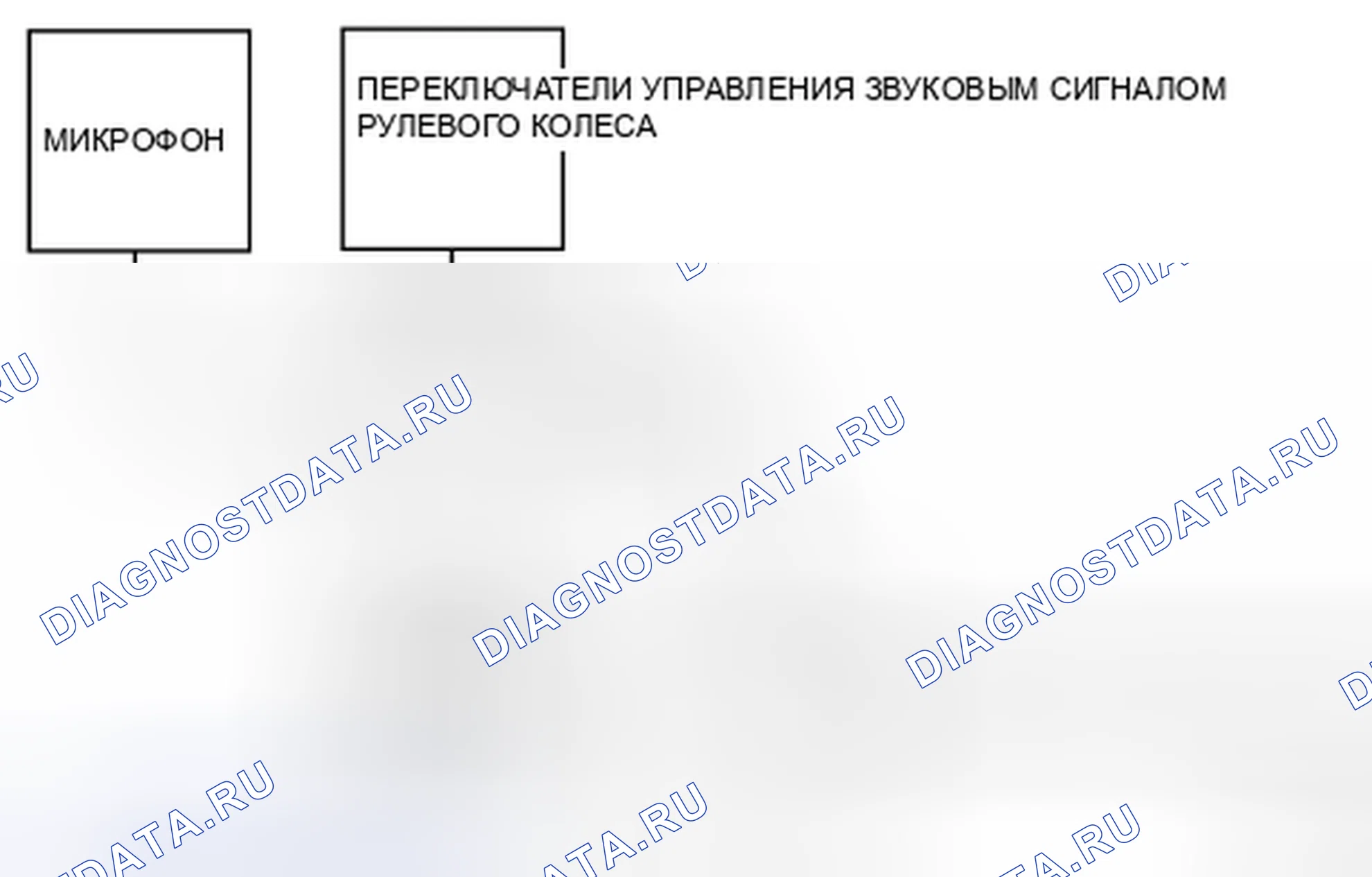 Рис. 69: Схема телефонной системы Bluetooth. Honda UR-V I