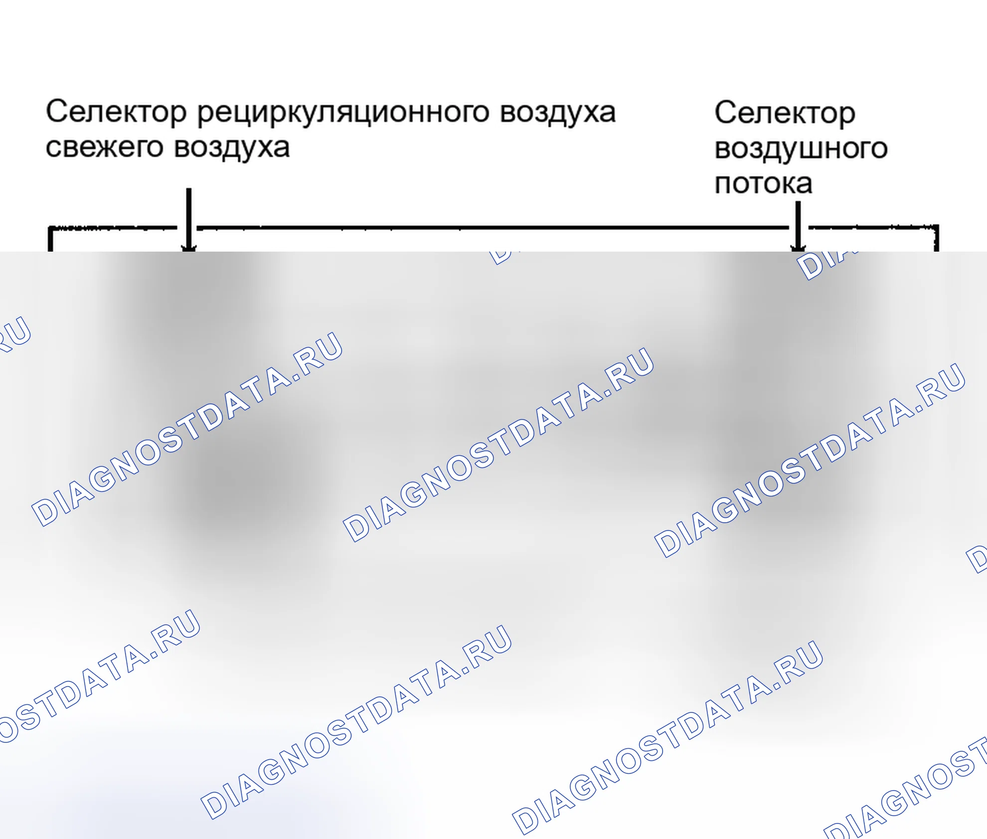 Рис. 3: ПАНЕЛЬ УПРАВЛЕНИЯ НАГРЕВАТЕЛЕМ. Hyundai Elantra II рестайлинг