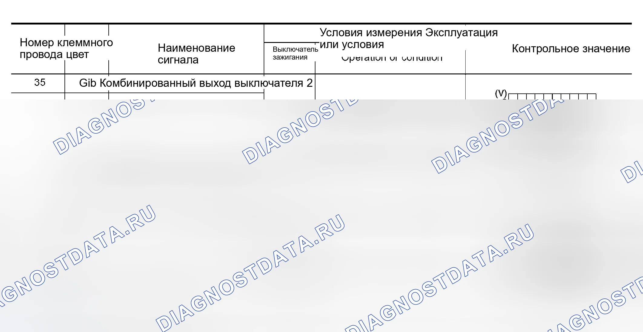 Рис. 179. Nissan Murano Z50