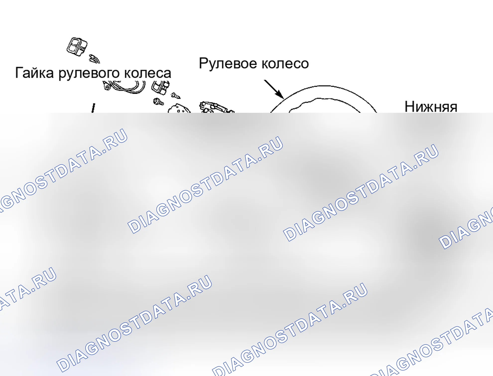 Рис. 9. Honda Odyssey II
