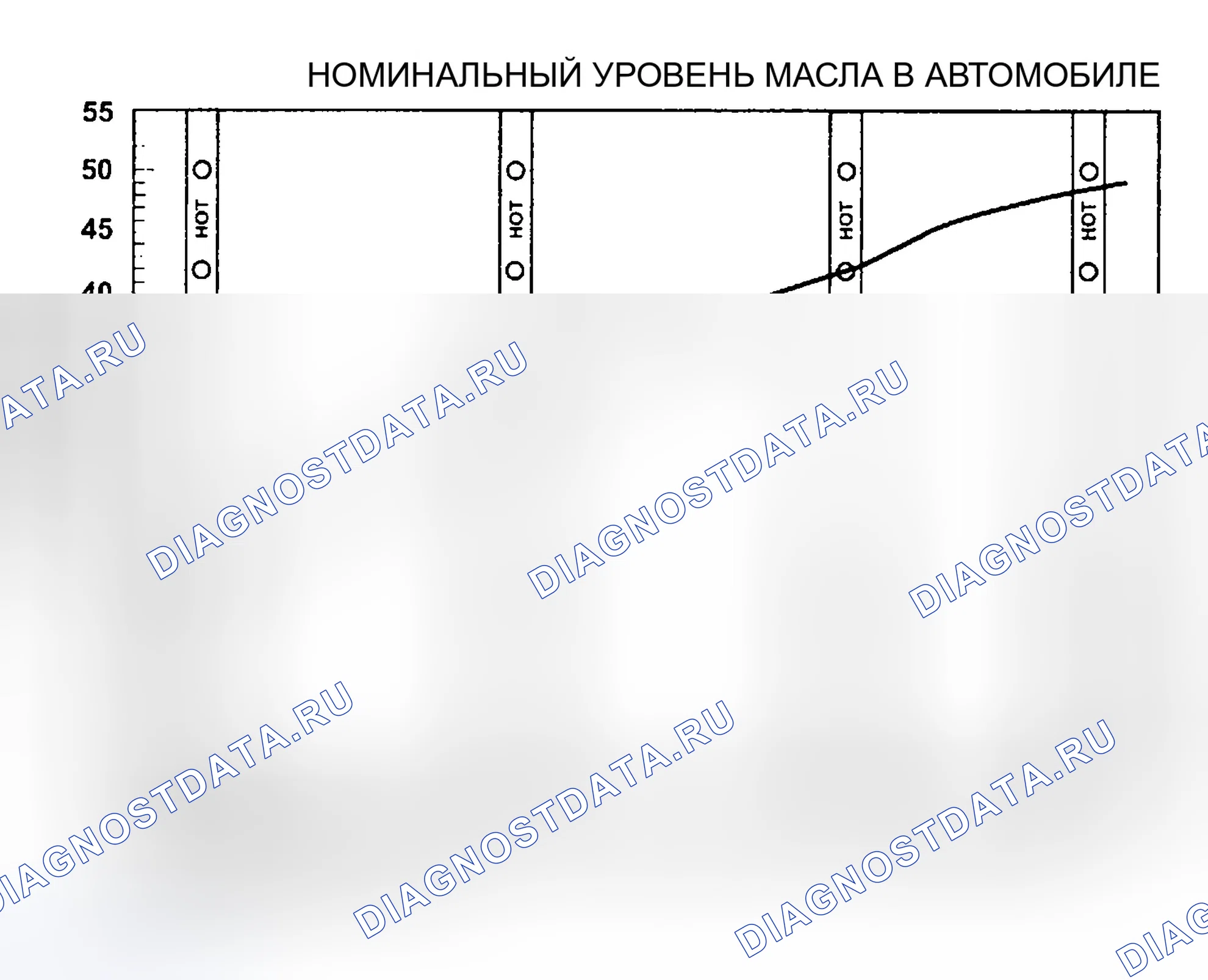 Рис. 291: ПРОВЕРКА УРОВНЯ ЖИДКОСТИ С ПОМОЩЬЮ DRB. Jeep Liberty I