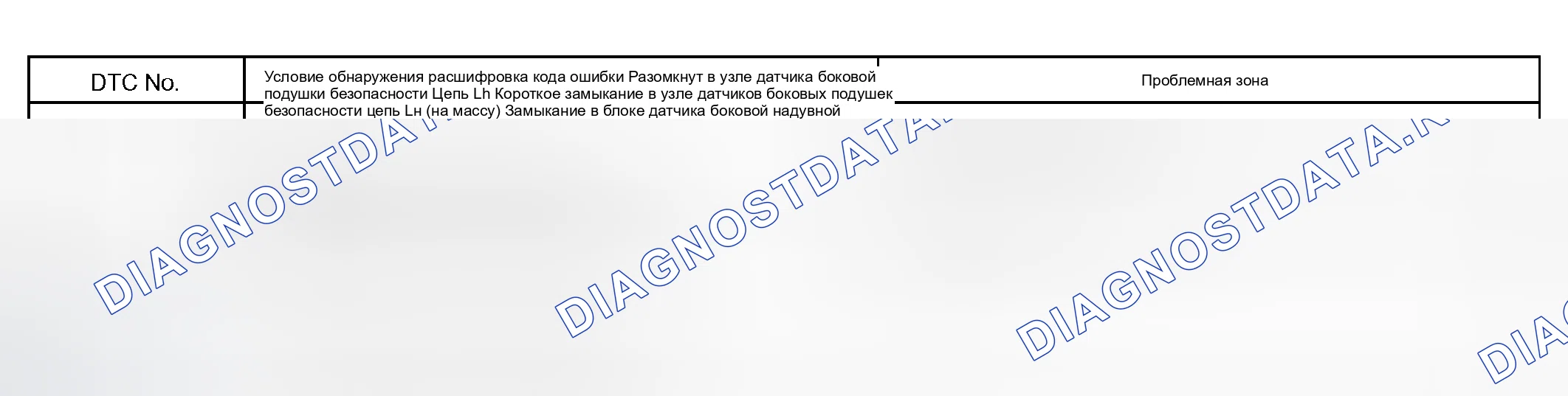 Рис. 327: ОПИСАНИЕ СХЕМЫ. Honda Accord VI