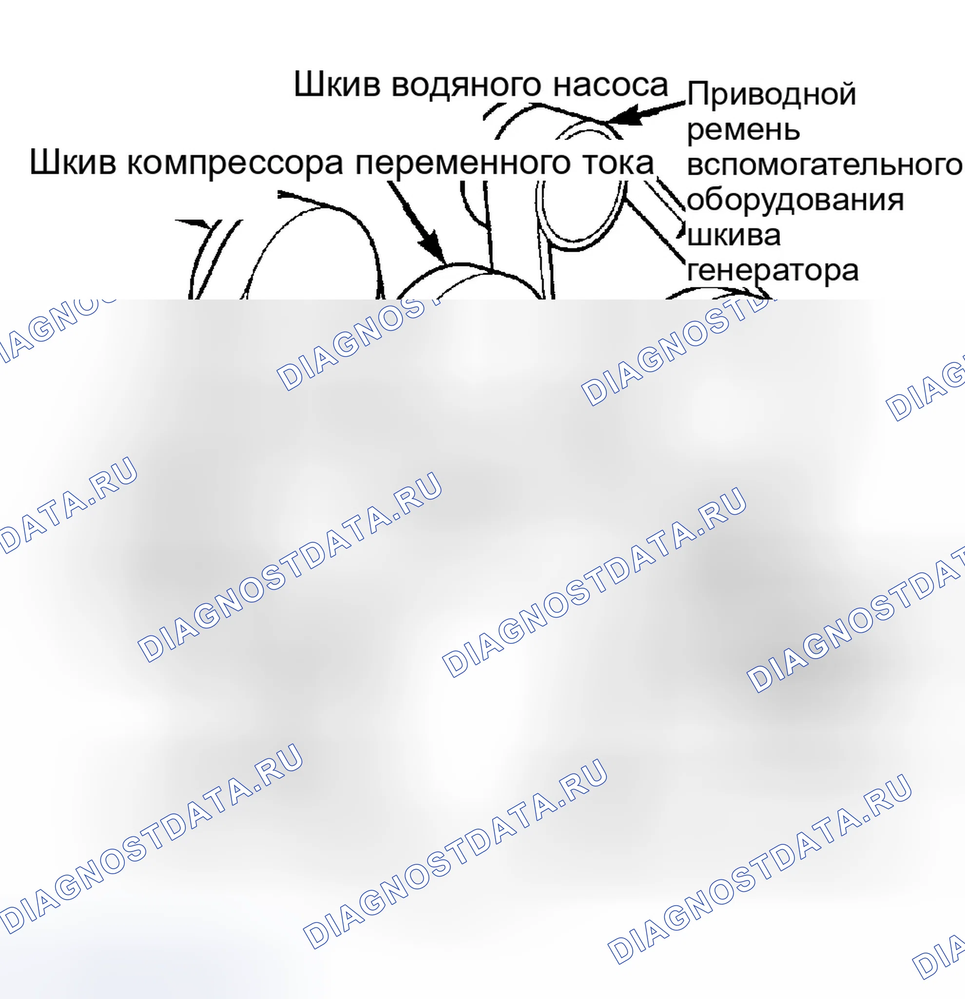Рис. 4. Jeep Liberty I