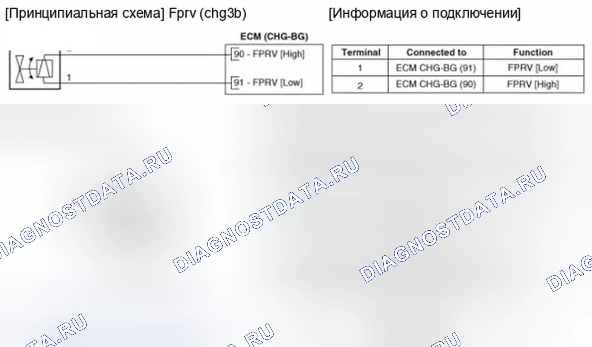 Рис. 211: ПРИНЦИПИАЛЬНЫЕ СХЕМЫ. Hyundai Sonata VI