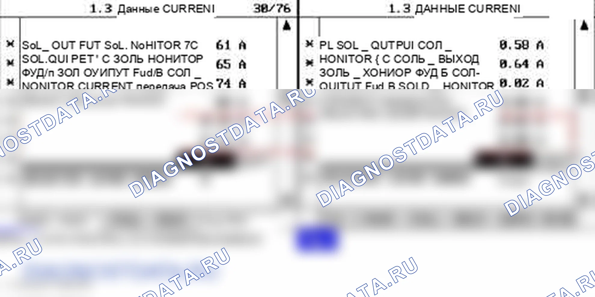 P0756: Смещение соленоида «B» или зависание. Kia Sorento BL