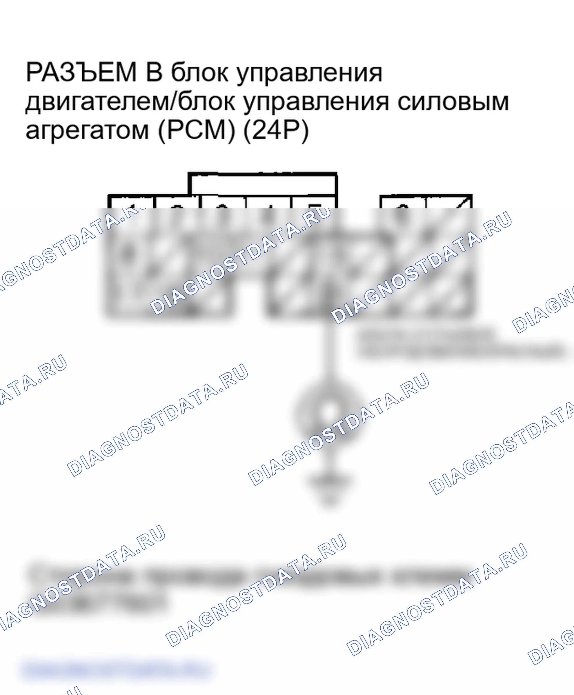 Рис. 6. Honda Element I