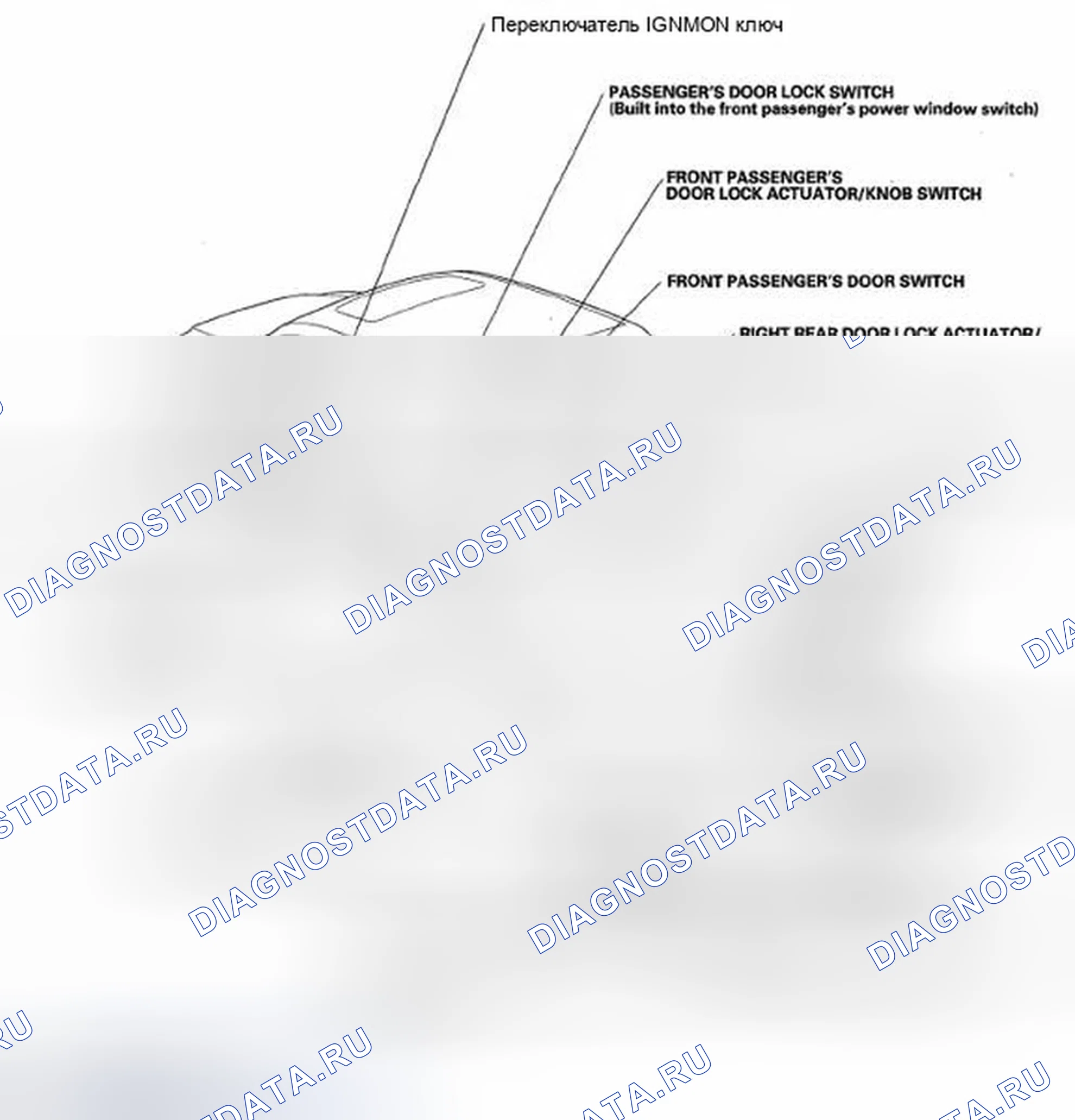 Рис. 40. Honda Ridgeline I рестайлинг