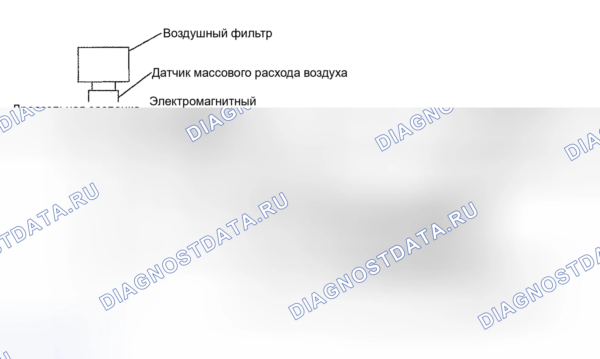 Рис. 384: Описание тестирования и диагностики систем управления двигателя. Nissan Sentra B15