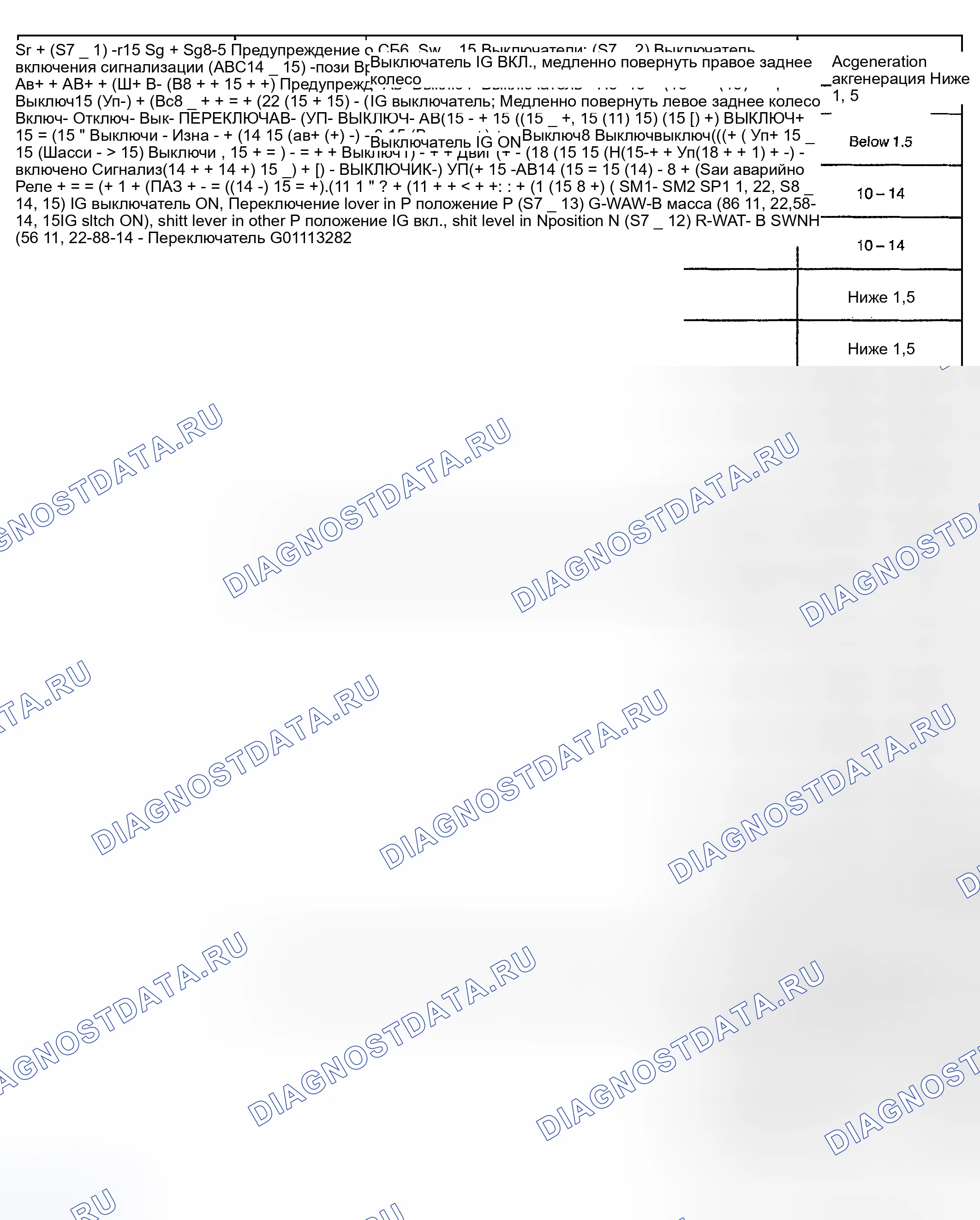 Рис. 19. Toyota Highlander I