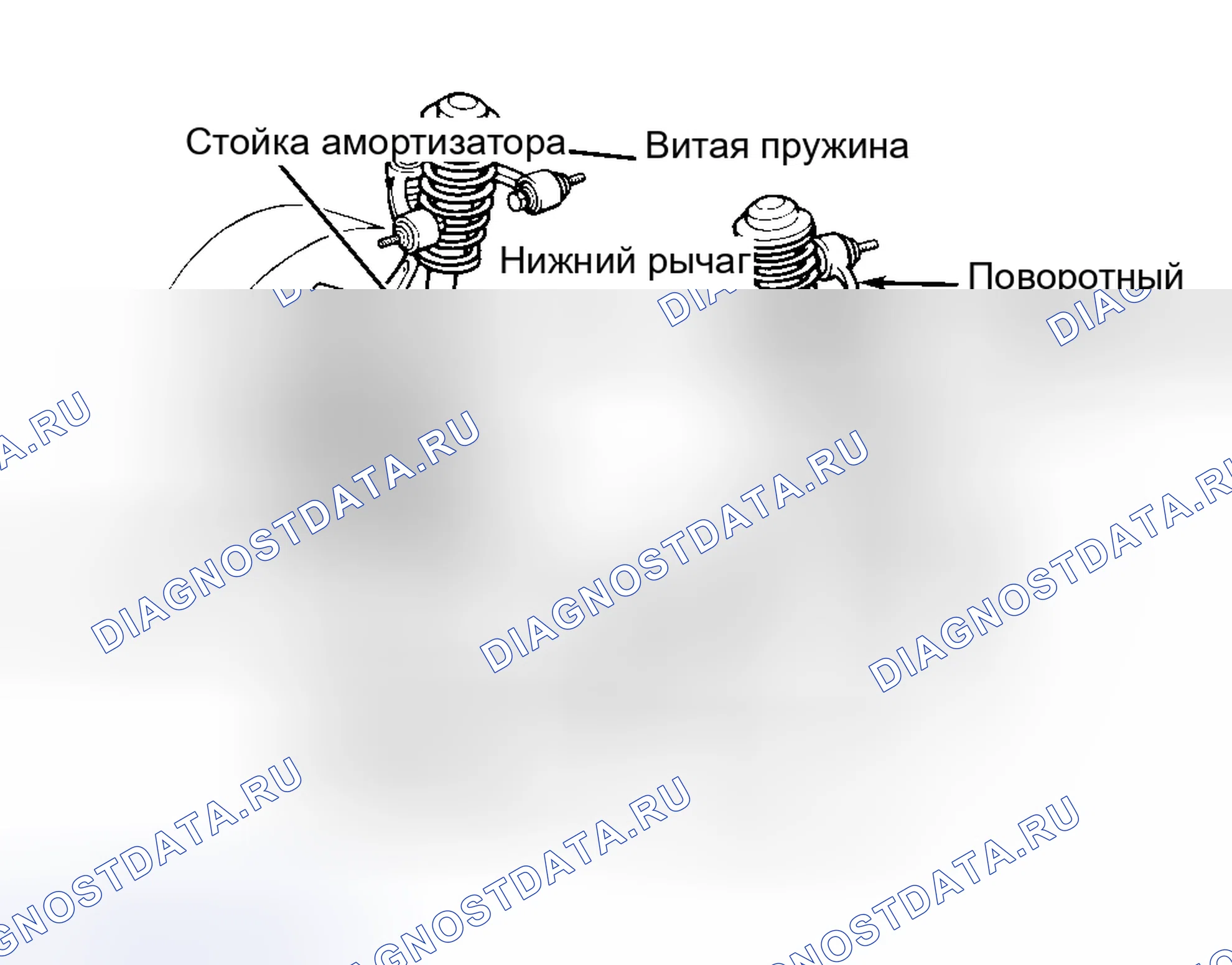 Рис. 3. Honda Accord I