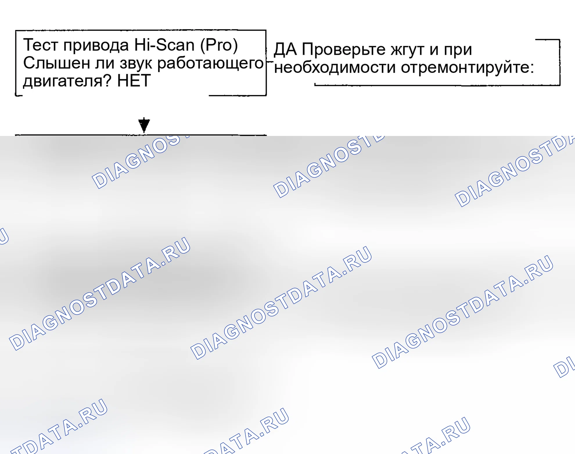 Рис. 29. Hyundai Accent II рестайлинг