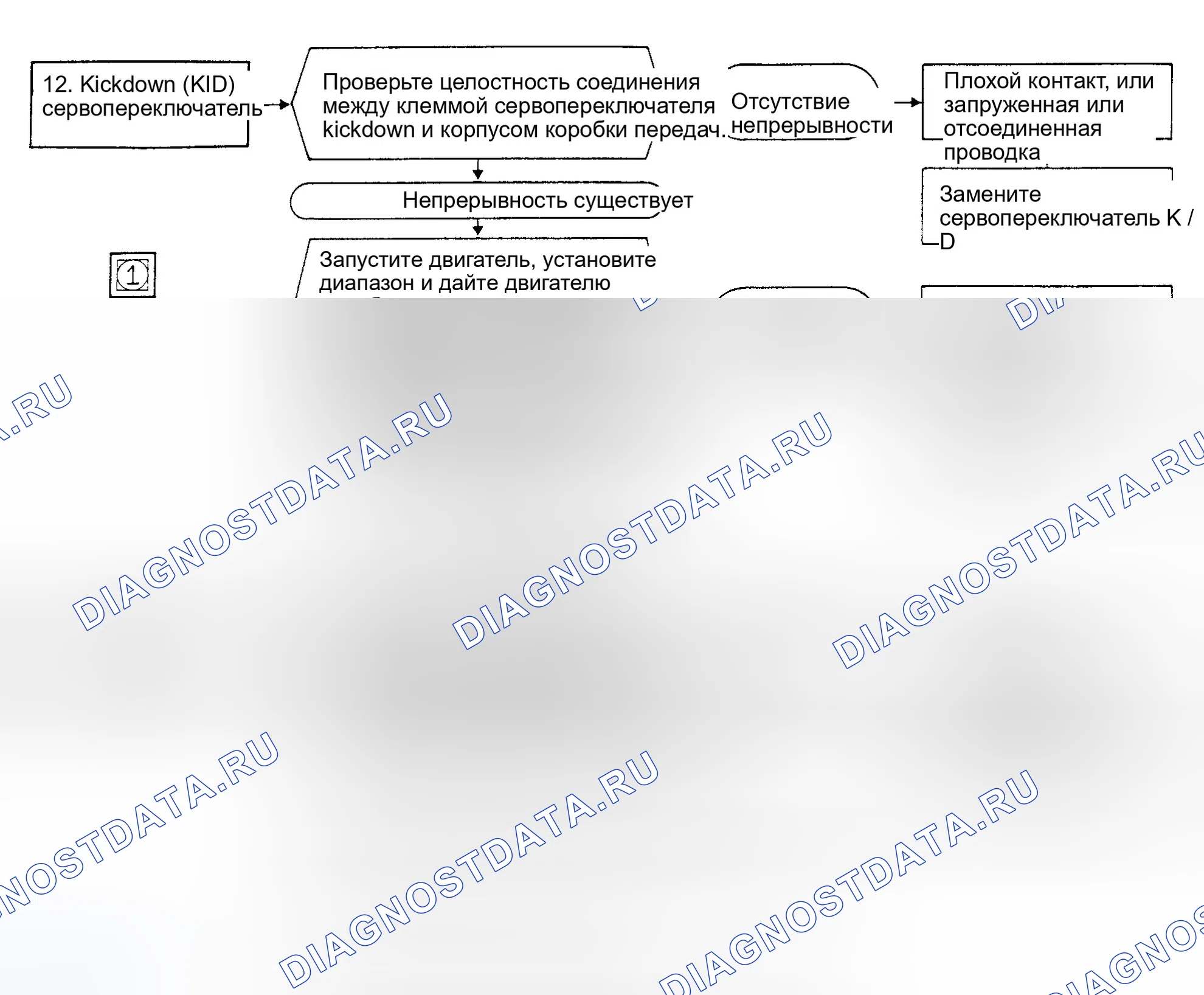 Рис. 49. Eagle Summit I