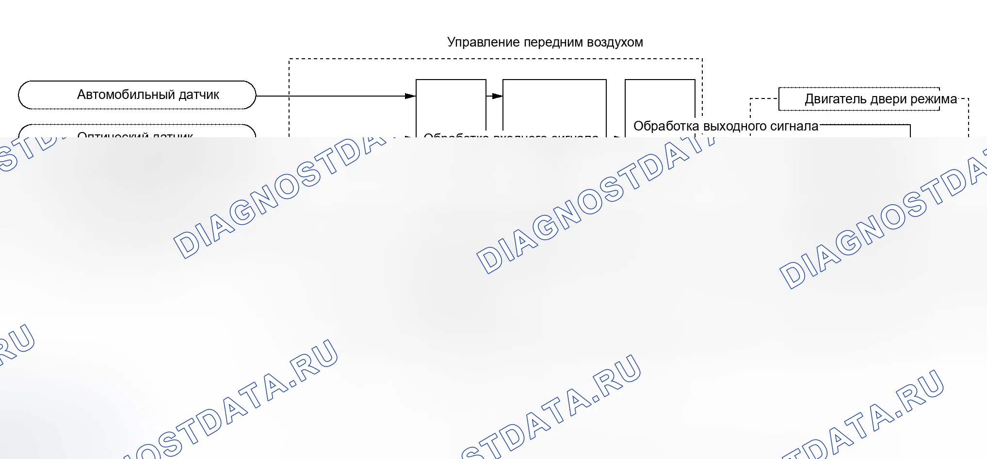Рис. 25: Работа системы. Infiniti QX56 I