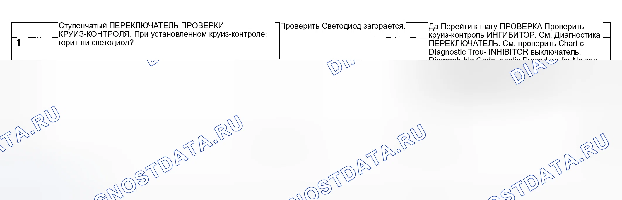 Рис. 678: ПРОВЕРКА ПЕРЕКЛЮЧАТЕЛЯ КРУИЗ-КОНТРОЛЯ. Subaru Impreza GD/GC/GG рестайлинг