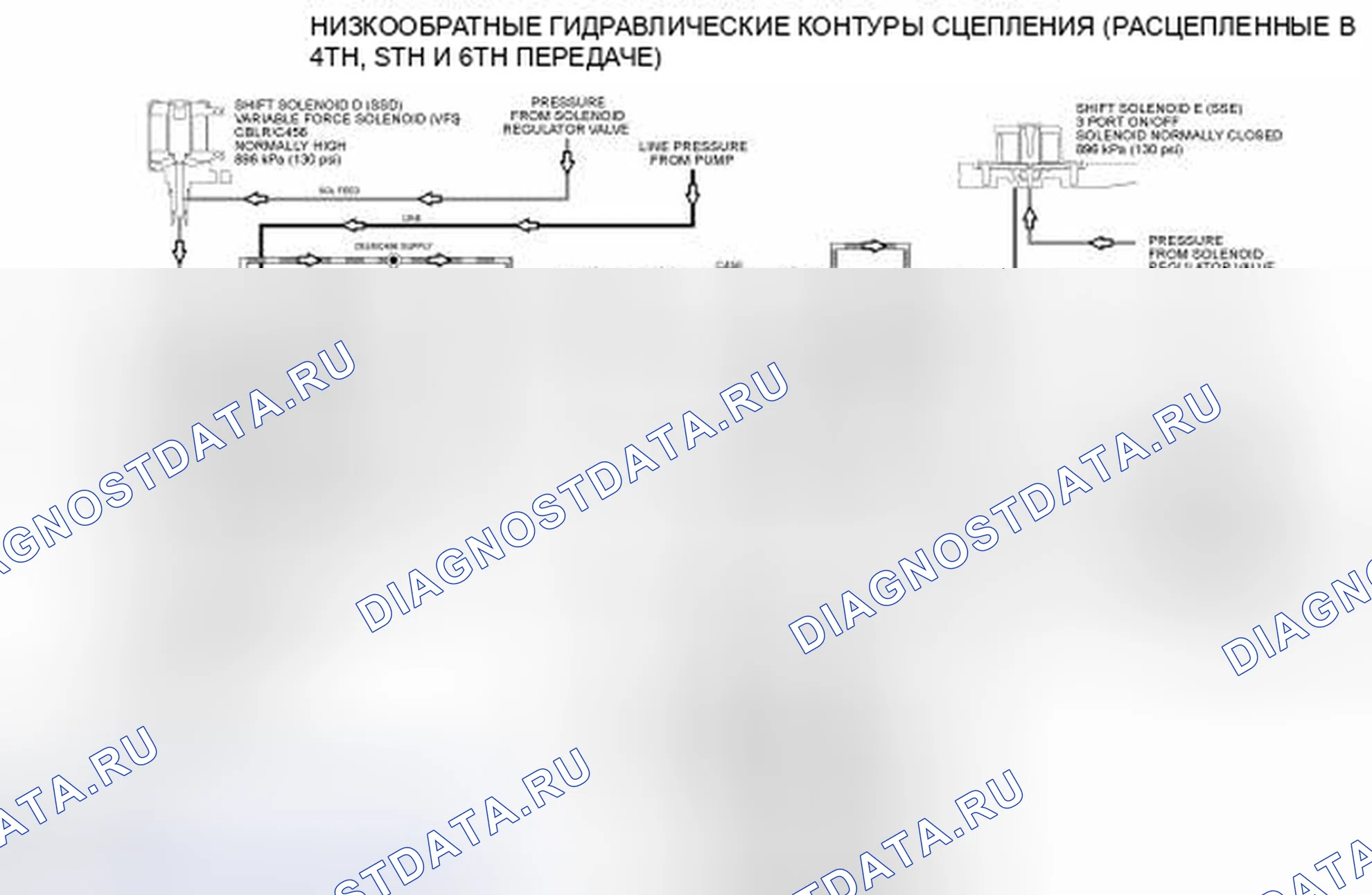 Рис. 151. Hyundai Lafesta I рестайлинг