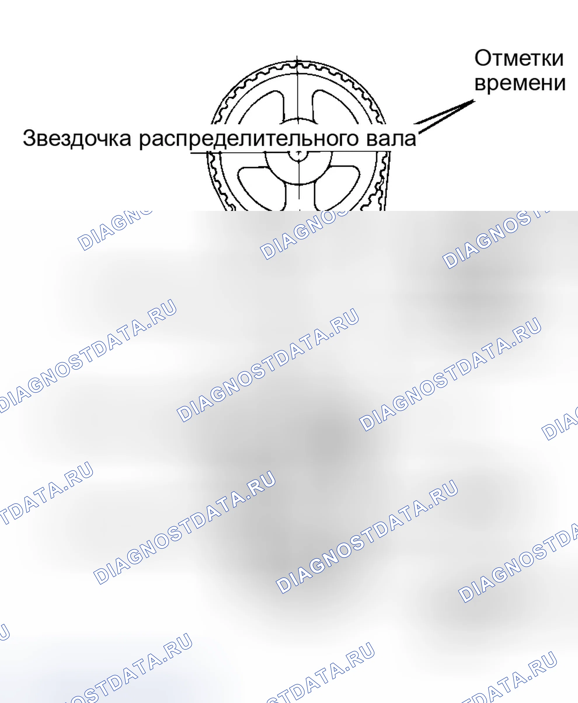 Рис. 1. Eagle Summit I