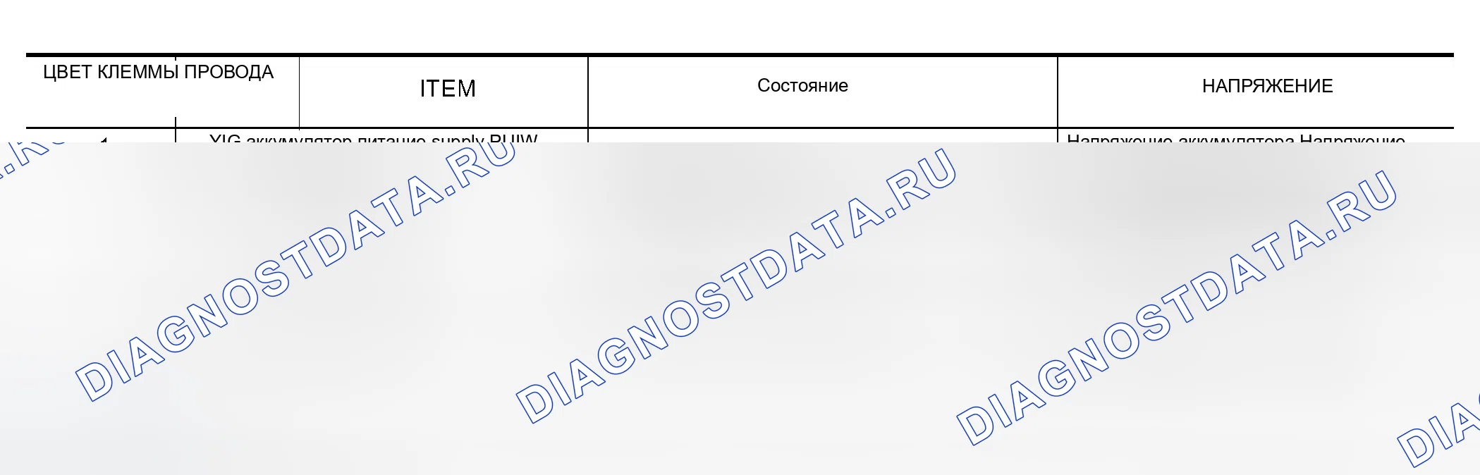 Рис. 381: Клеммы и контрольное значение для блока управления замком рулевого управления. Infiniti Q45 III