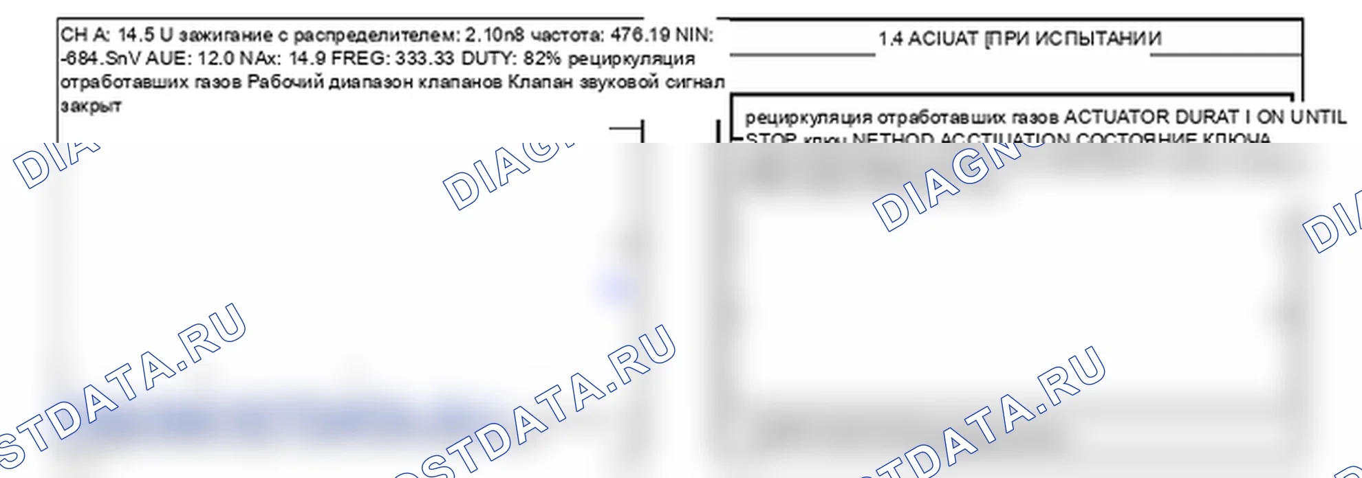 P0401: Обнаружен недостаточный поток рециркуляция отработавших газов. Kia Sportage KM