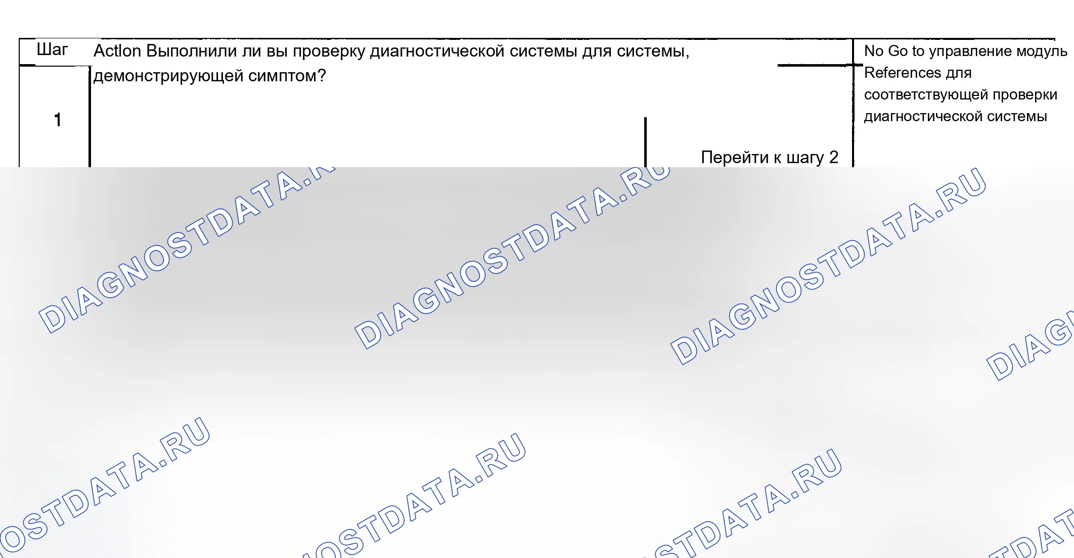 Рис. 48: B1004. Chevrolet TrailBlazer I