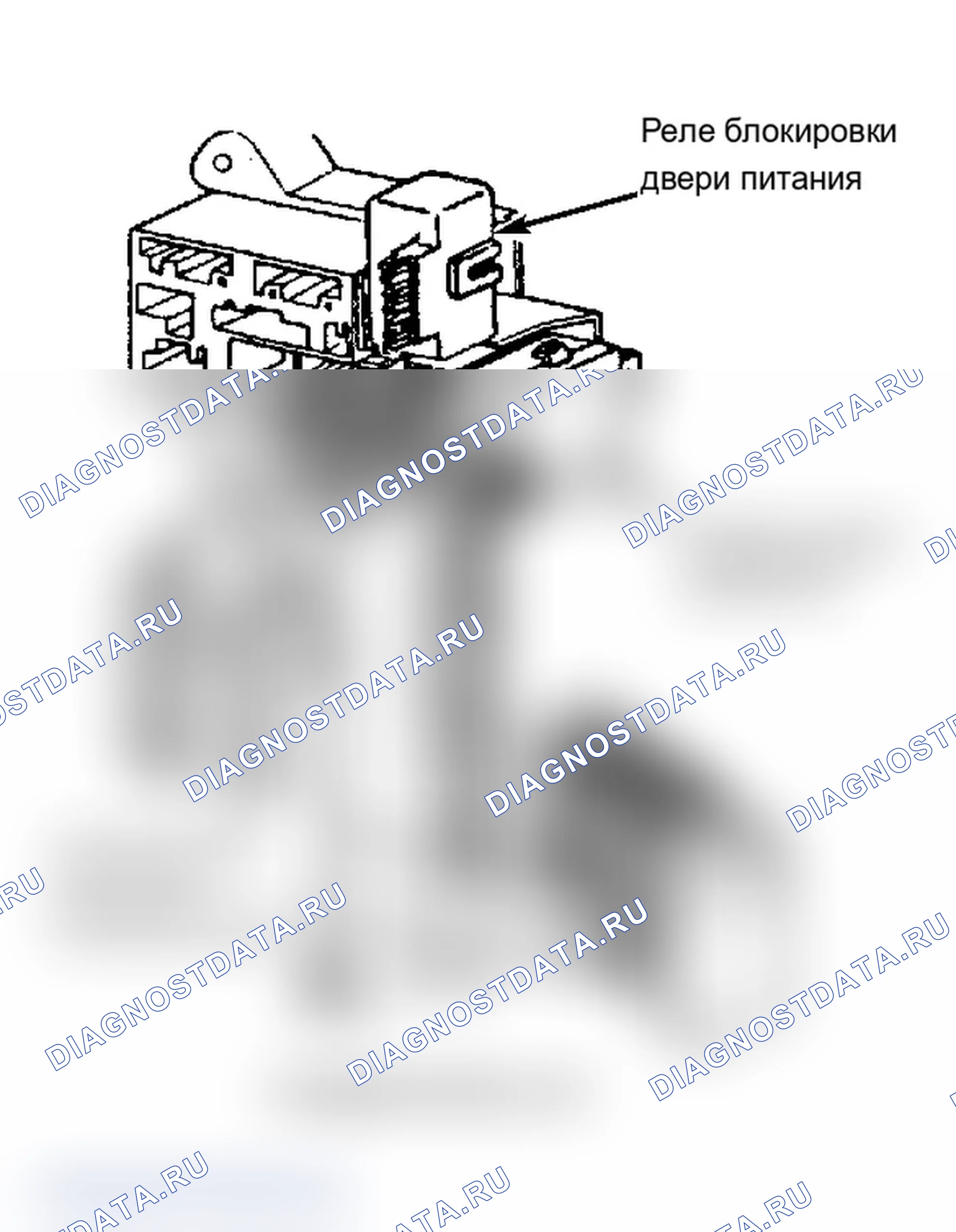 Рис. 5: Расположение компонентов (5 из 17). Buick Electra VI