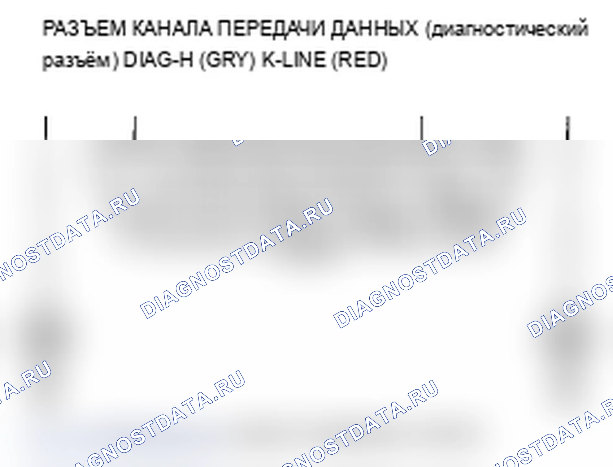 Рис. 162: Поиск и устранение неисправностей цепи диагностический разъём. Acura RL II рестайлинг