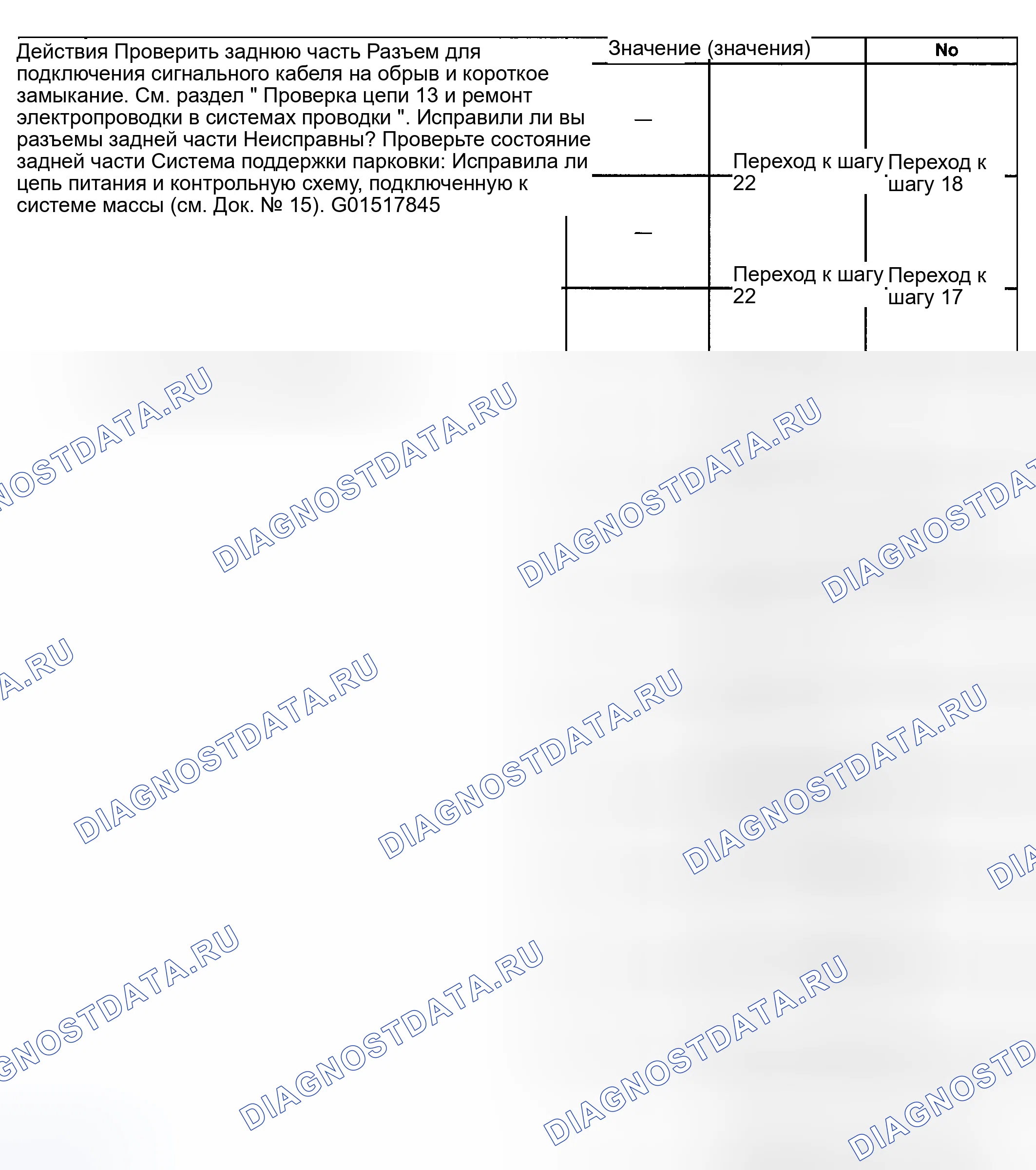 Рис. 16. Hyundai Venue I